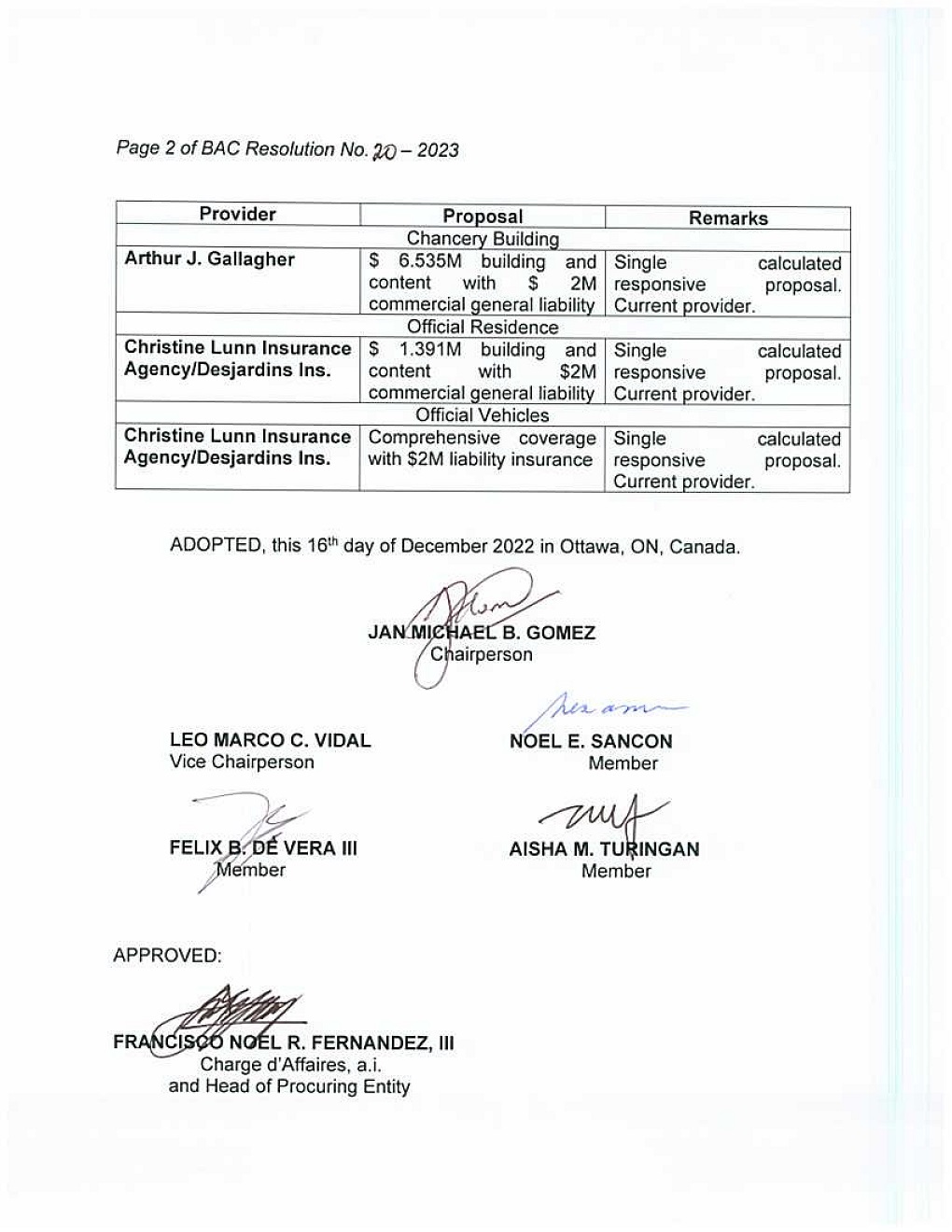 BAC RES 20 2023 Insurance Coverages for the Chancery Official Residence and official Vehicles of the Embassy 002