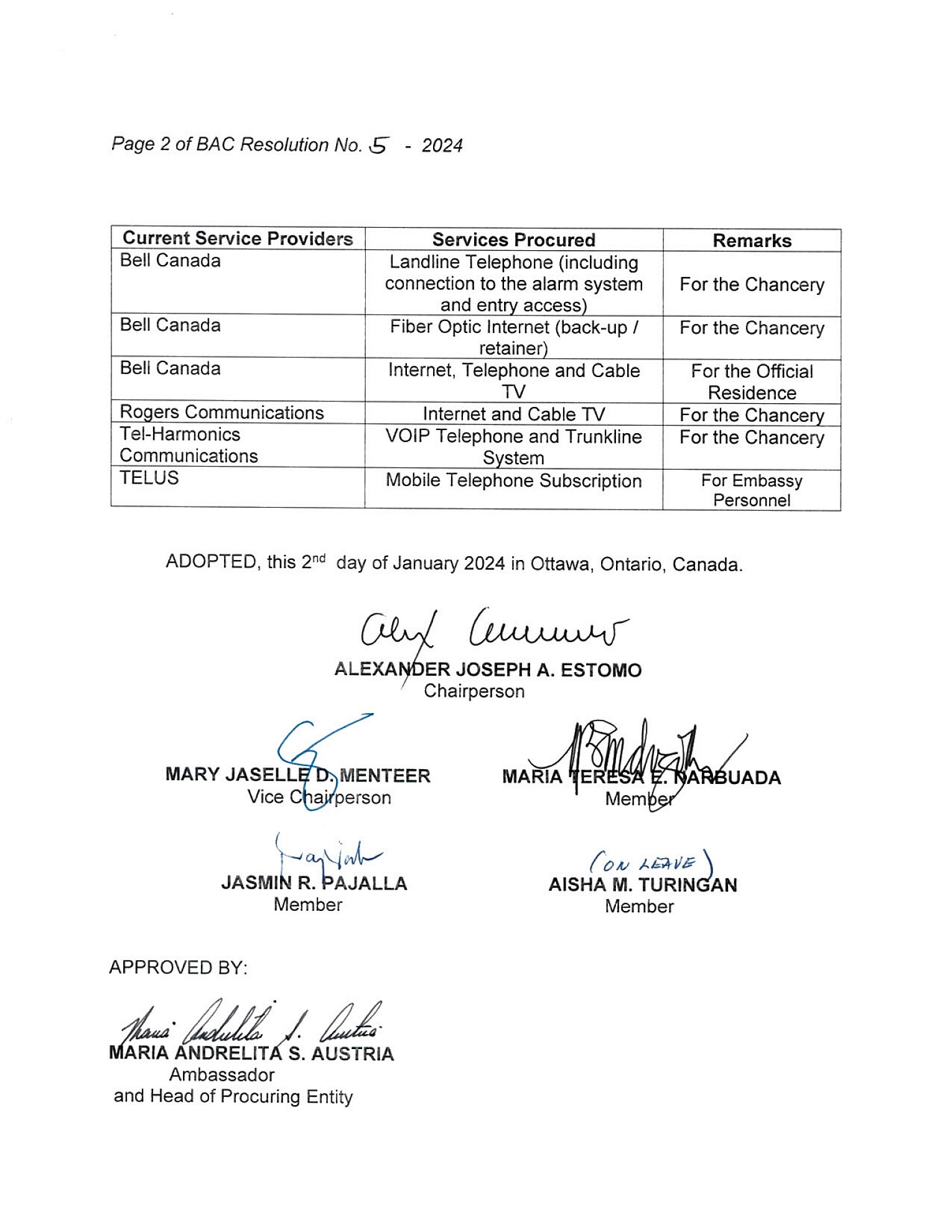 BAC RES 5 2024 Procurement of Telephone and Cable TV Services forthe Chancery of the Embassy and Official Residence 002