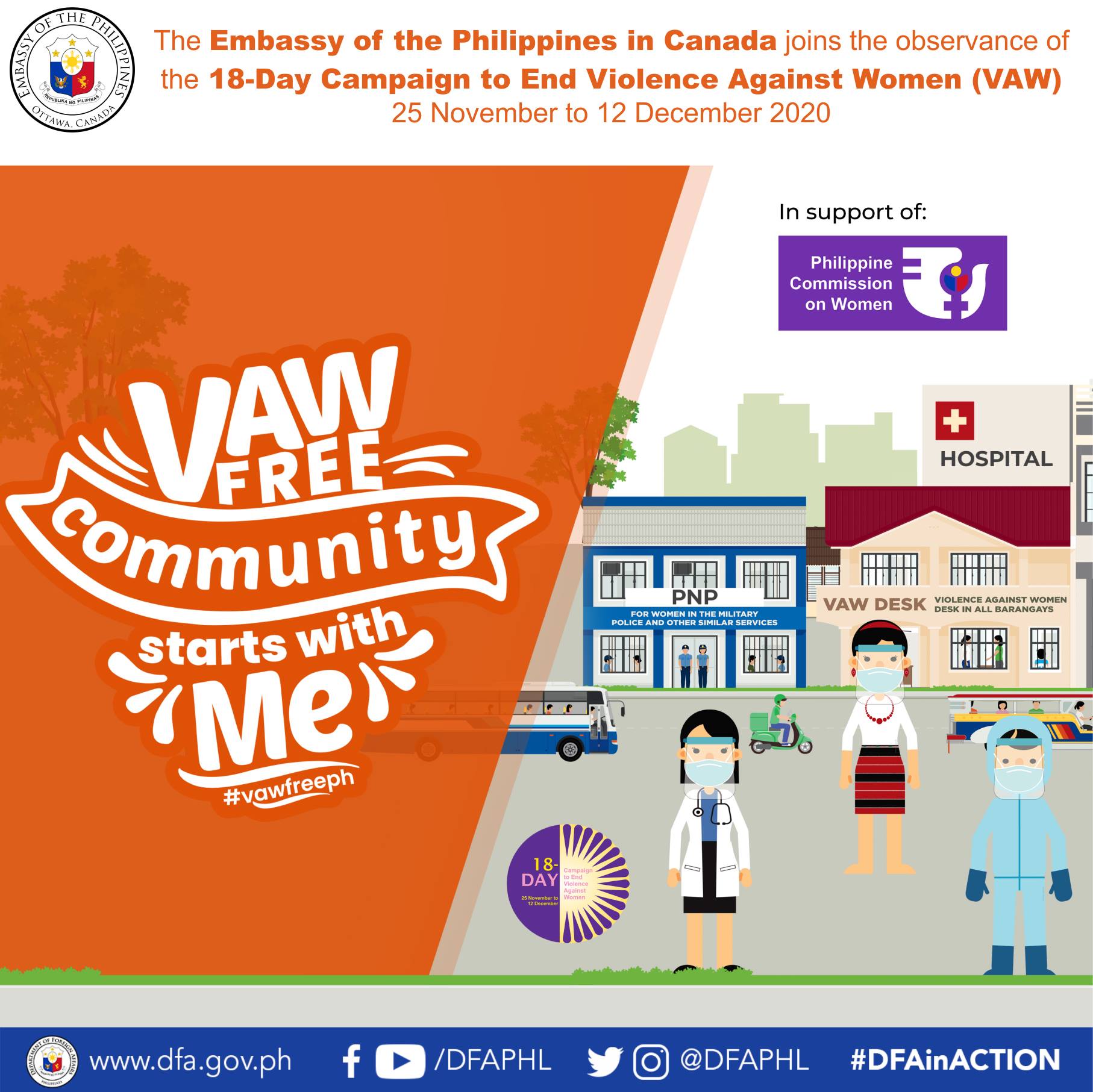 PR 131 18 Day Campaign to End Violence Against Women VAW 25 November to 12 December 2020