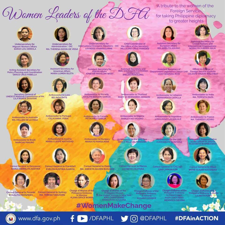 Women Leaders of DFA