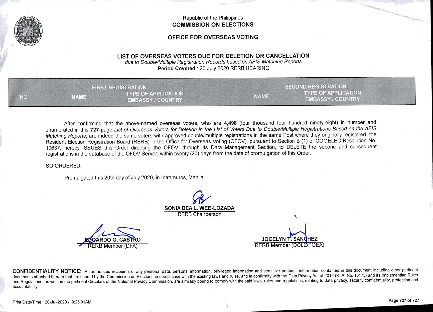 OVS OTTAWA Voters for Deletion cancellation multiple registration 003