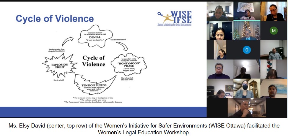 PR 143 c 2 Women Legal Education Workshop.docx