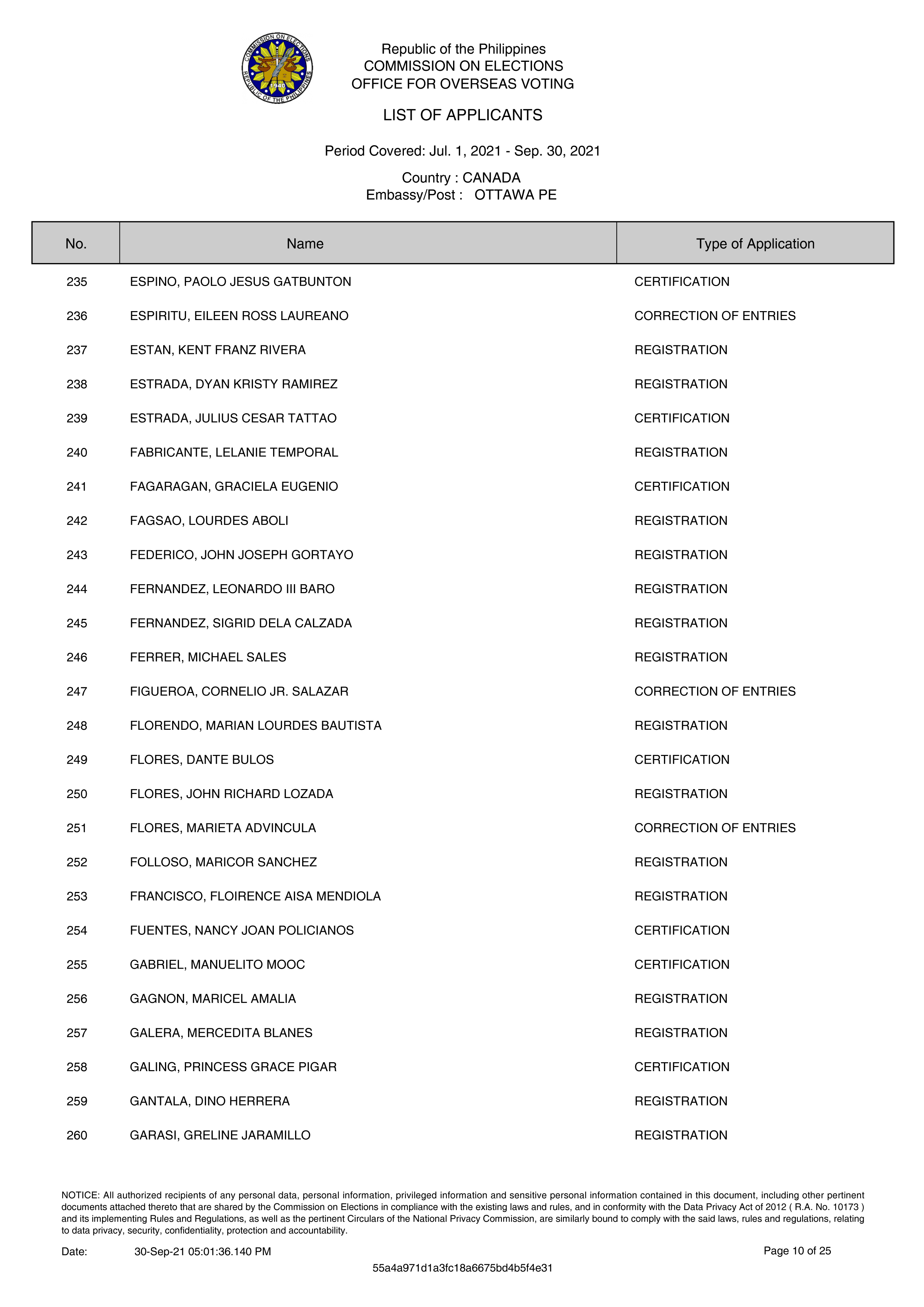 10 List RERB 18Oct21