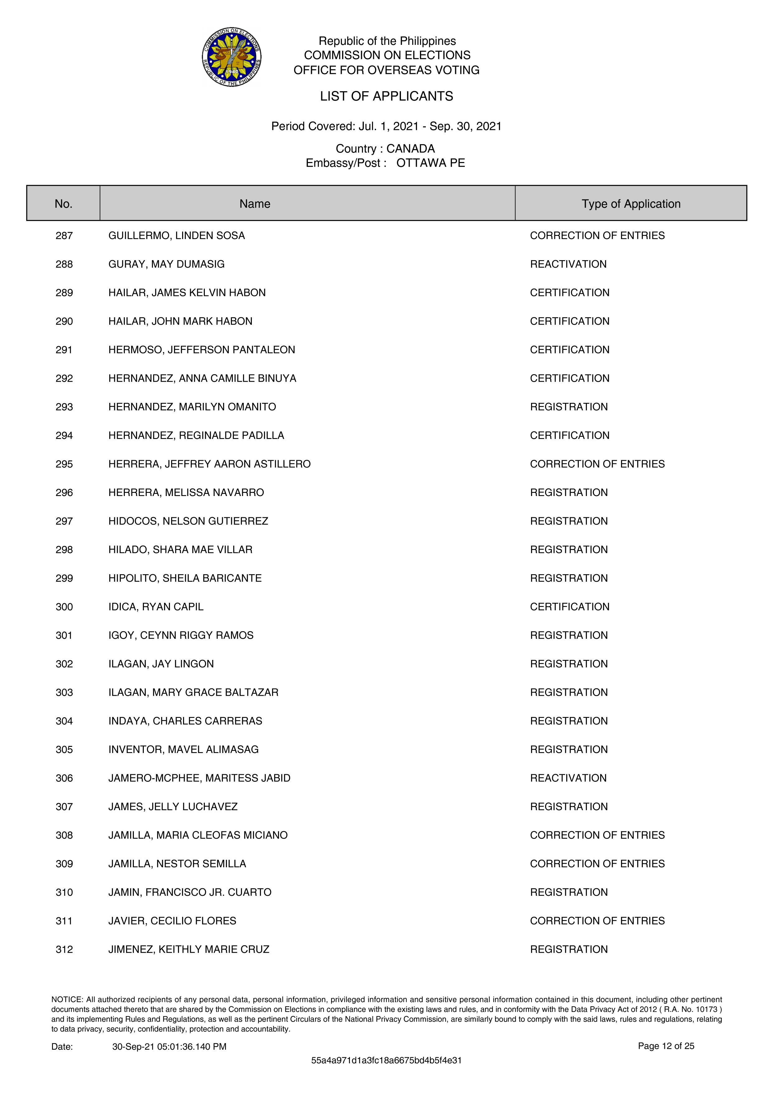 12 List RERB 18Oct21