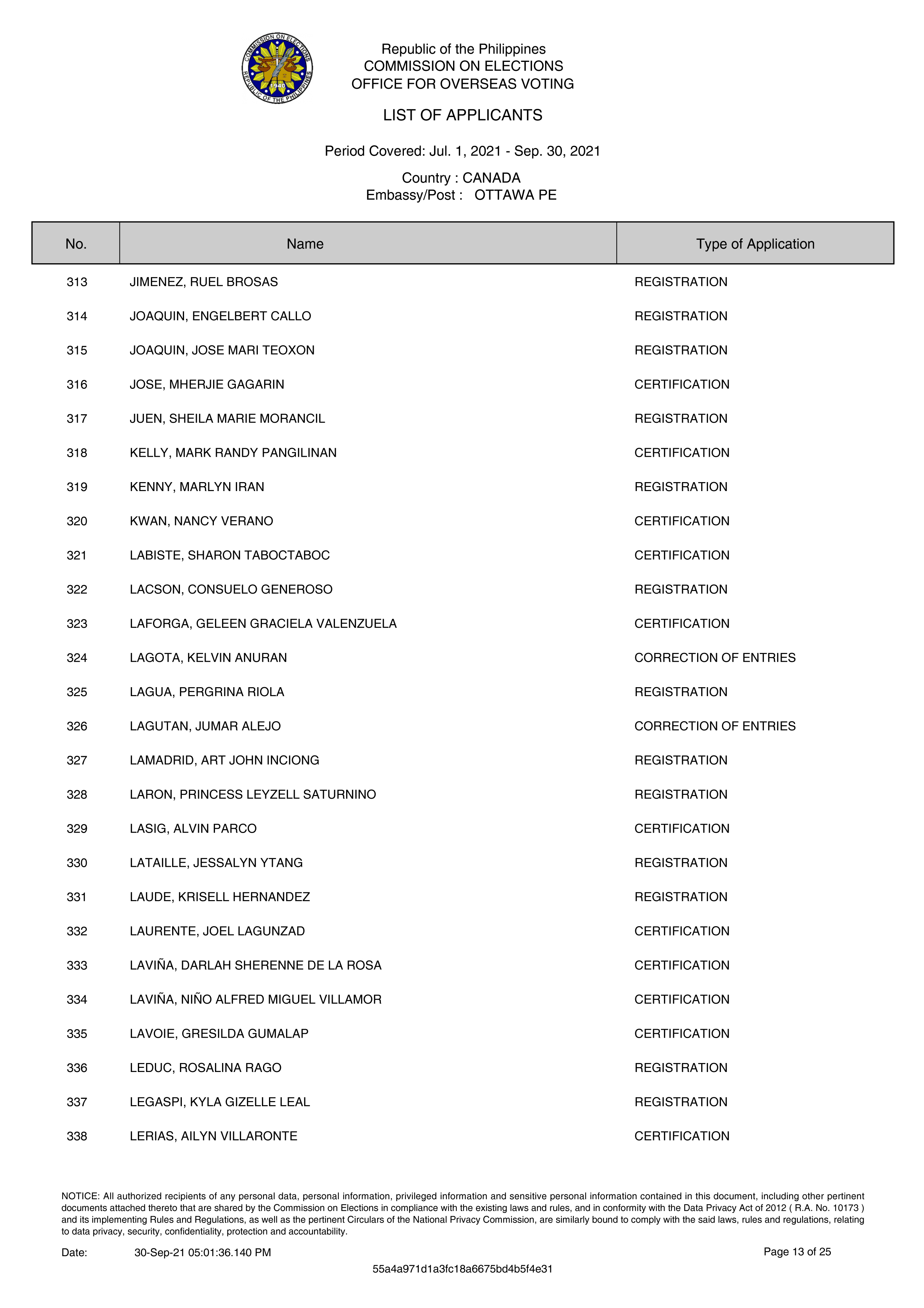 13 List RERB 18Oct21