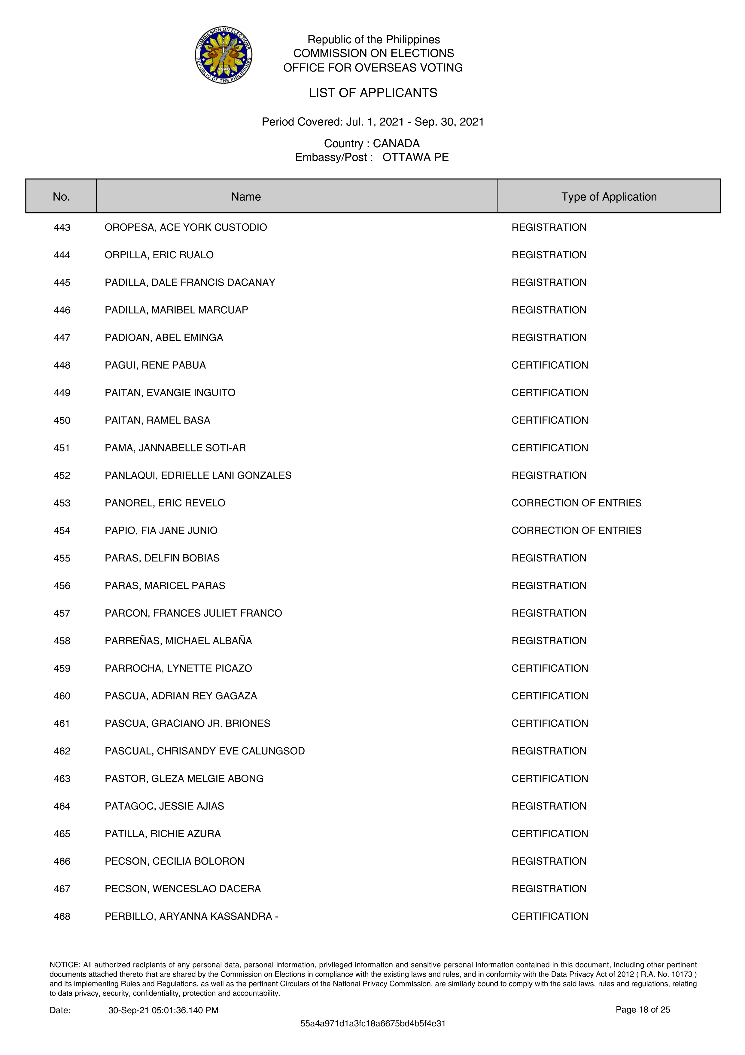 18 List RERB 18Oct21