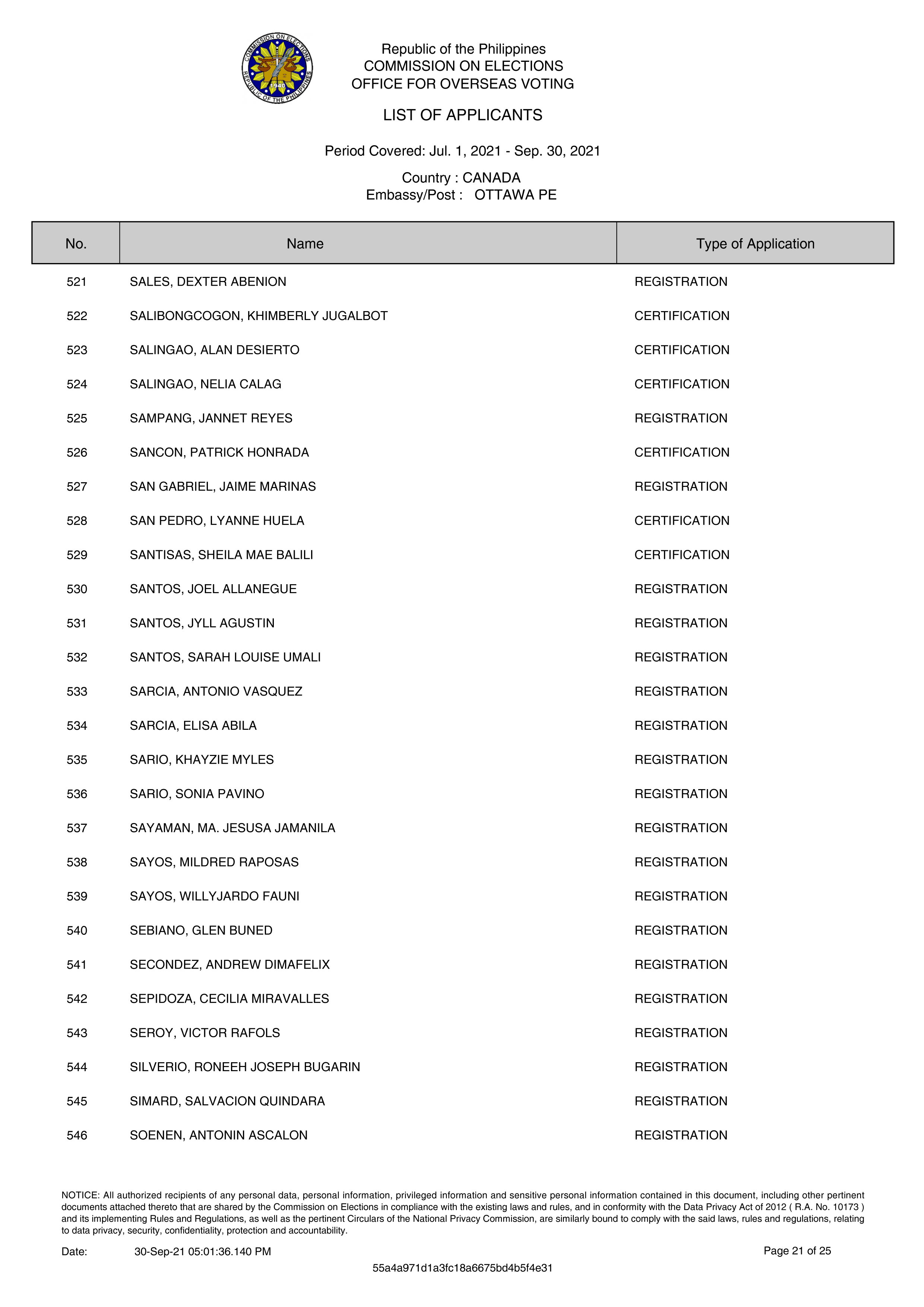 21 List RERB 18Oct21