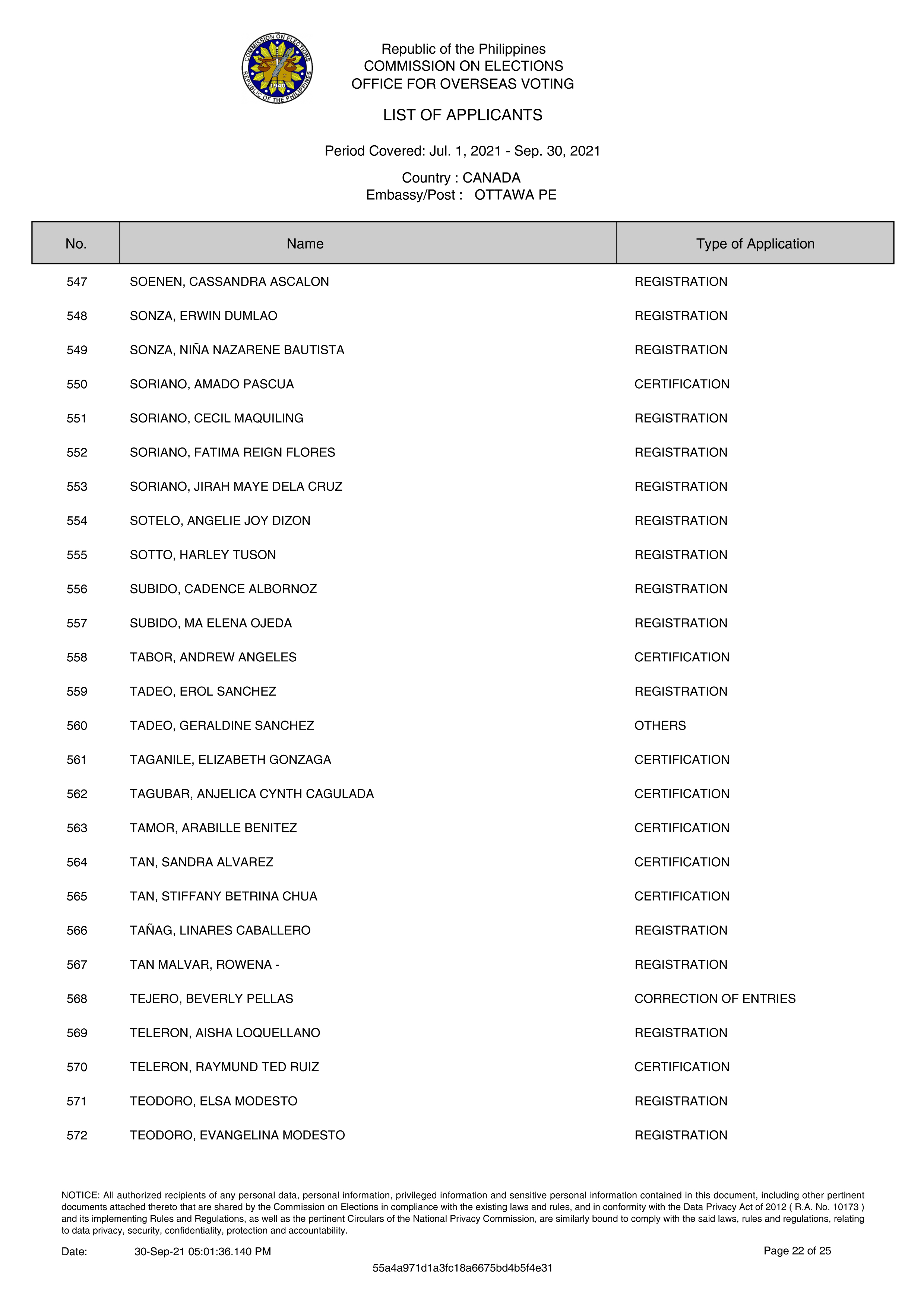 22 List RERB 18Oct21