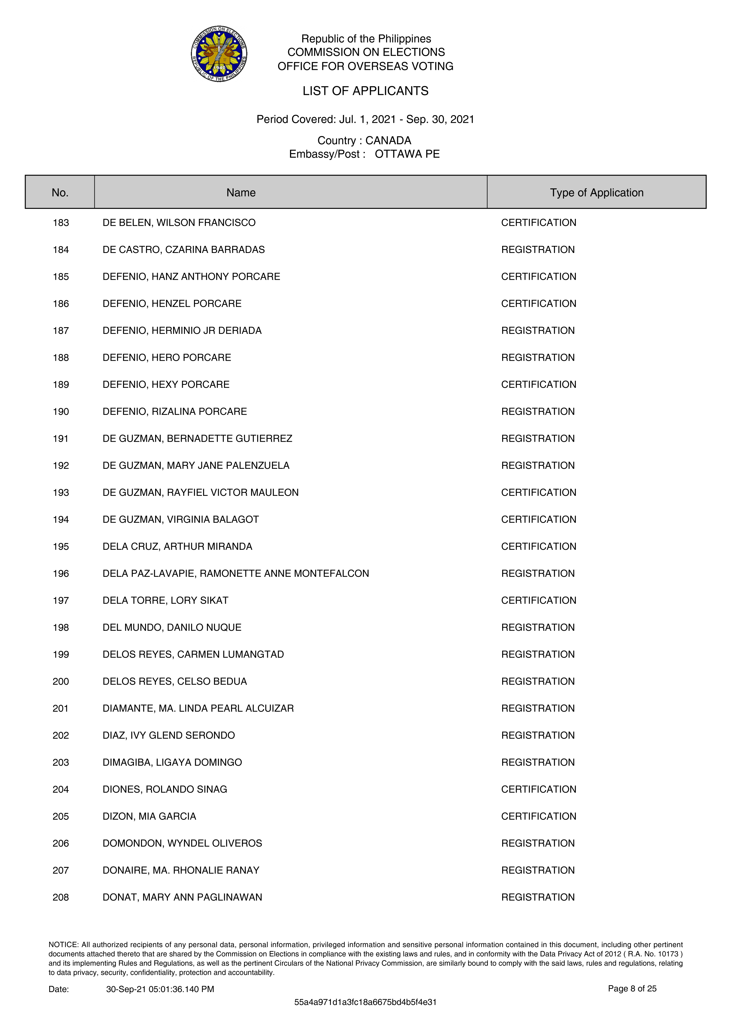 8 List RERB 18Oct21