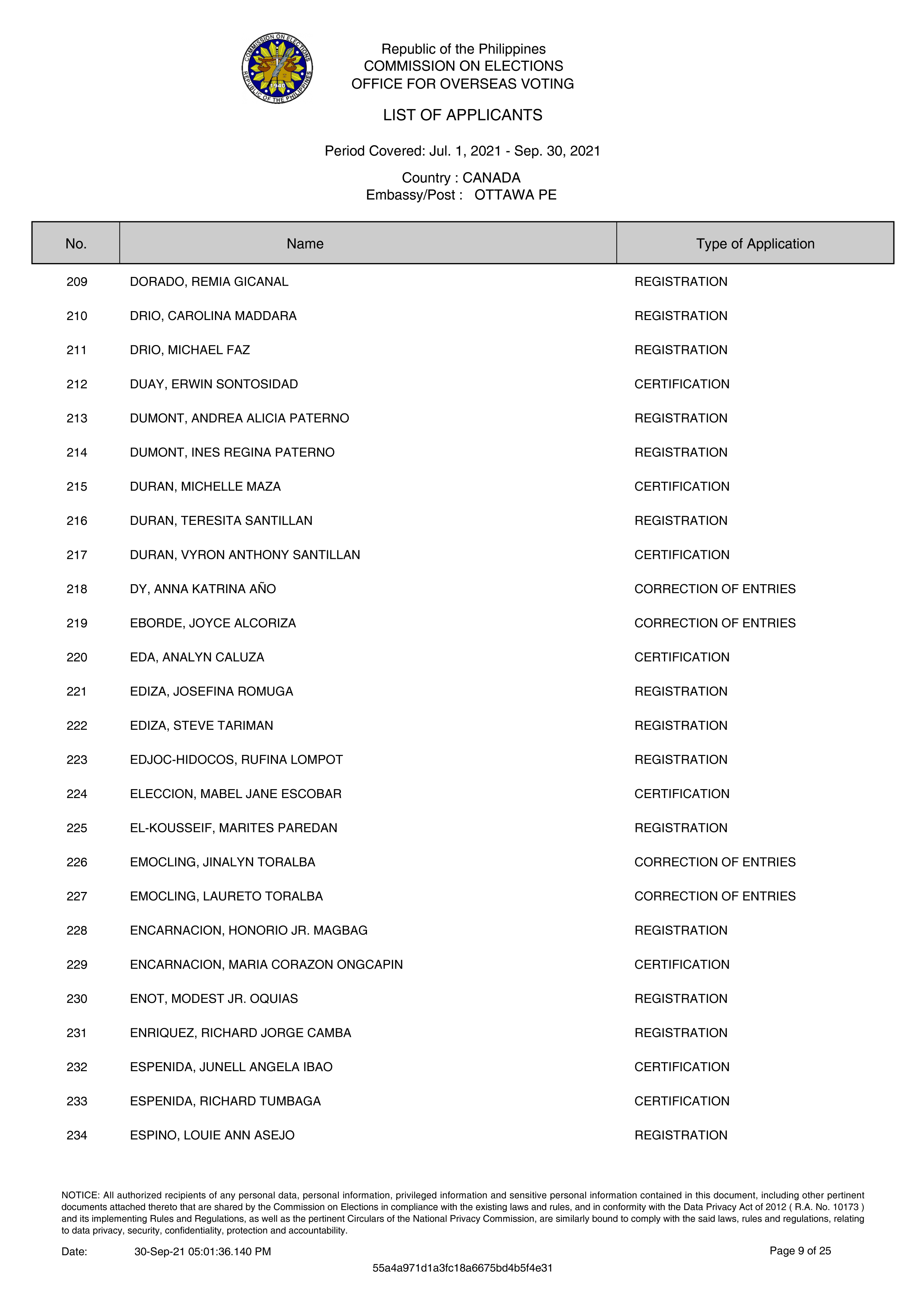 9 List RERB 18Oct21