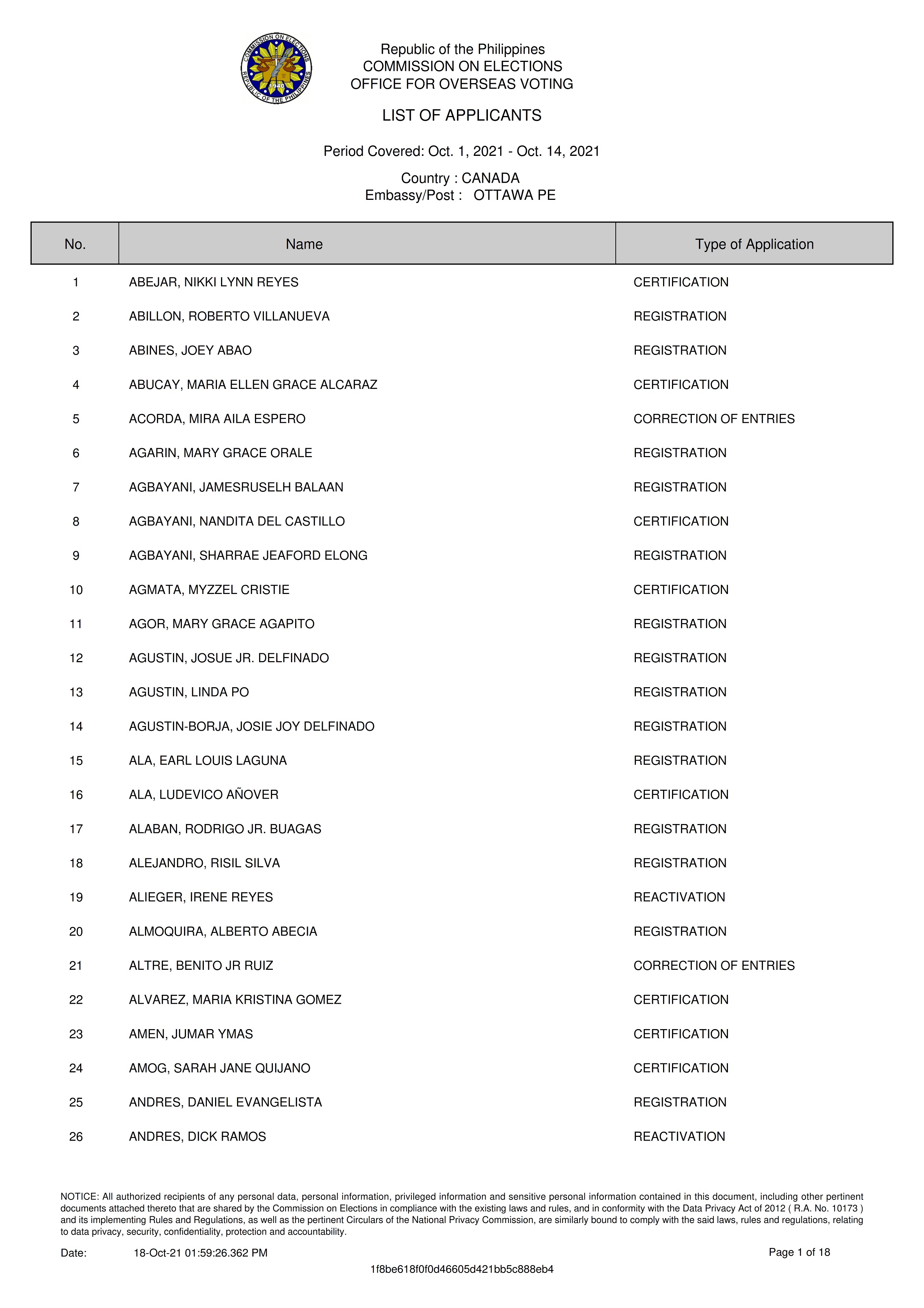 PR 164 2021 Notice of RERB Hearing 11 Nov 2021 1