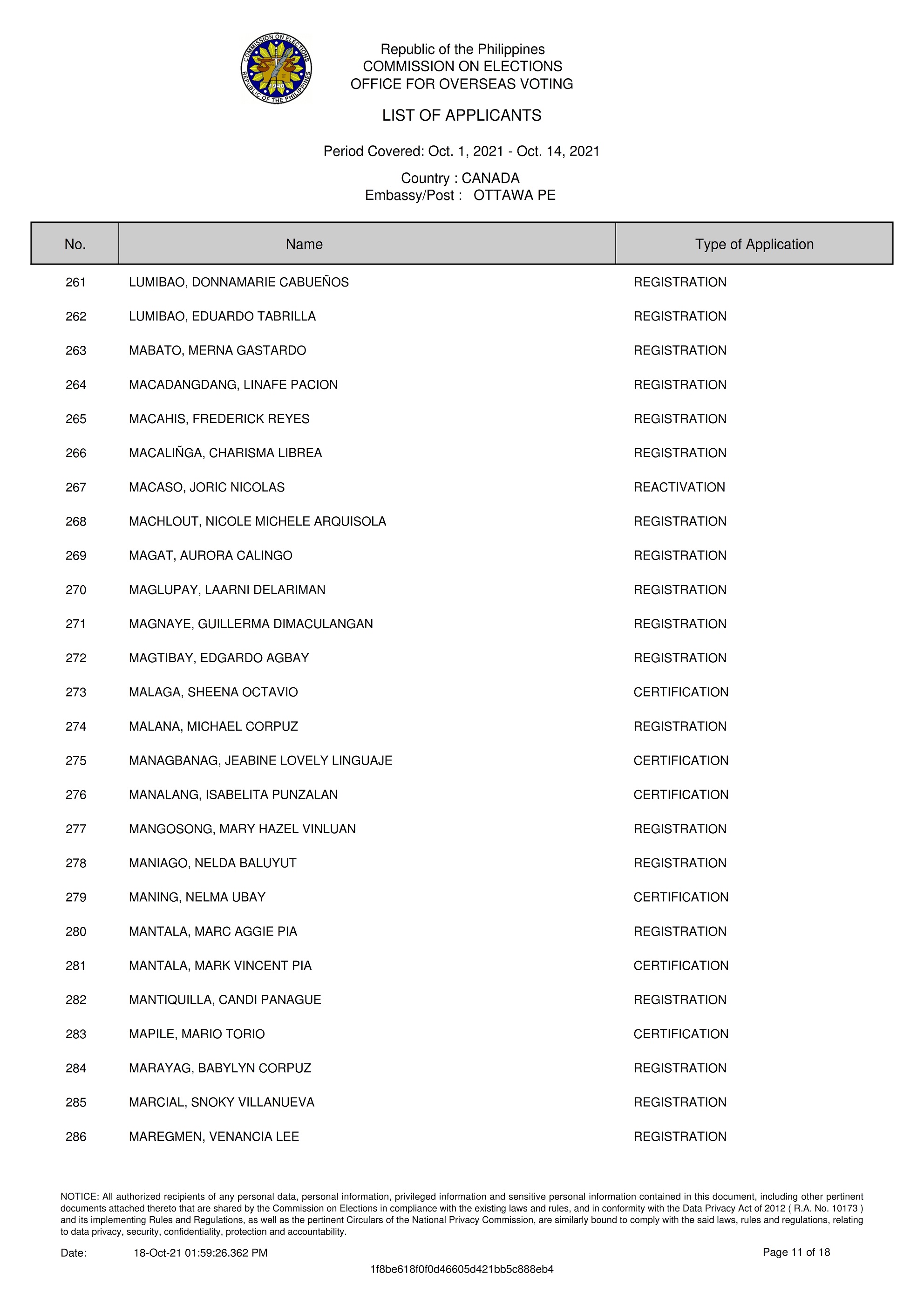 PR 164 2021 Notice of RERB Hearing 11 Nov 2021 11