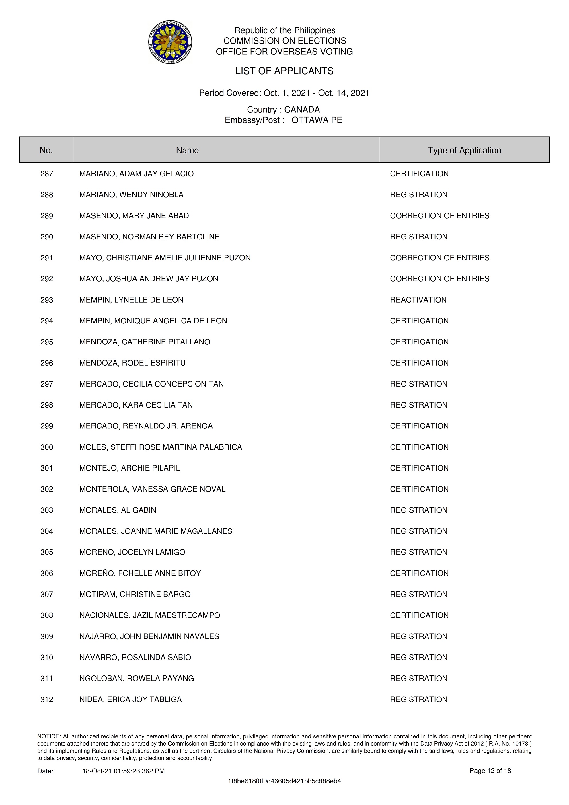 PR 164 2021 Notice of RERB Hearing 11 Nov 2021 12