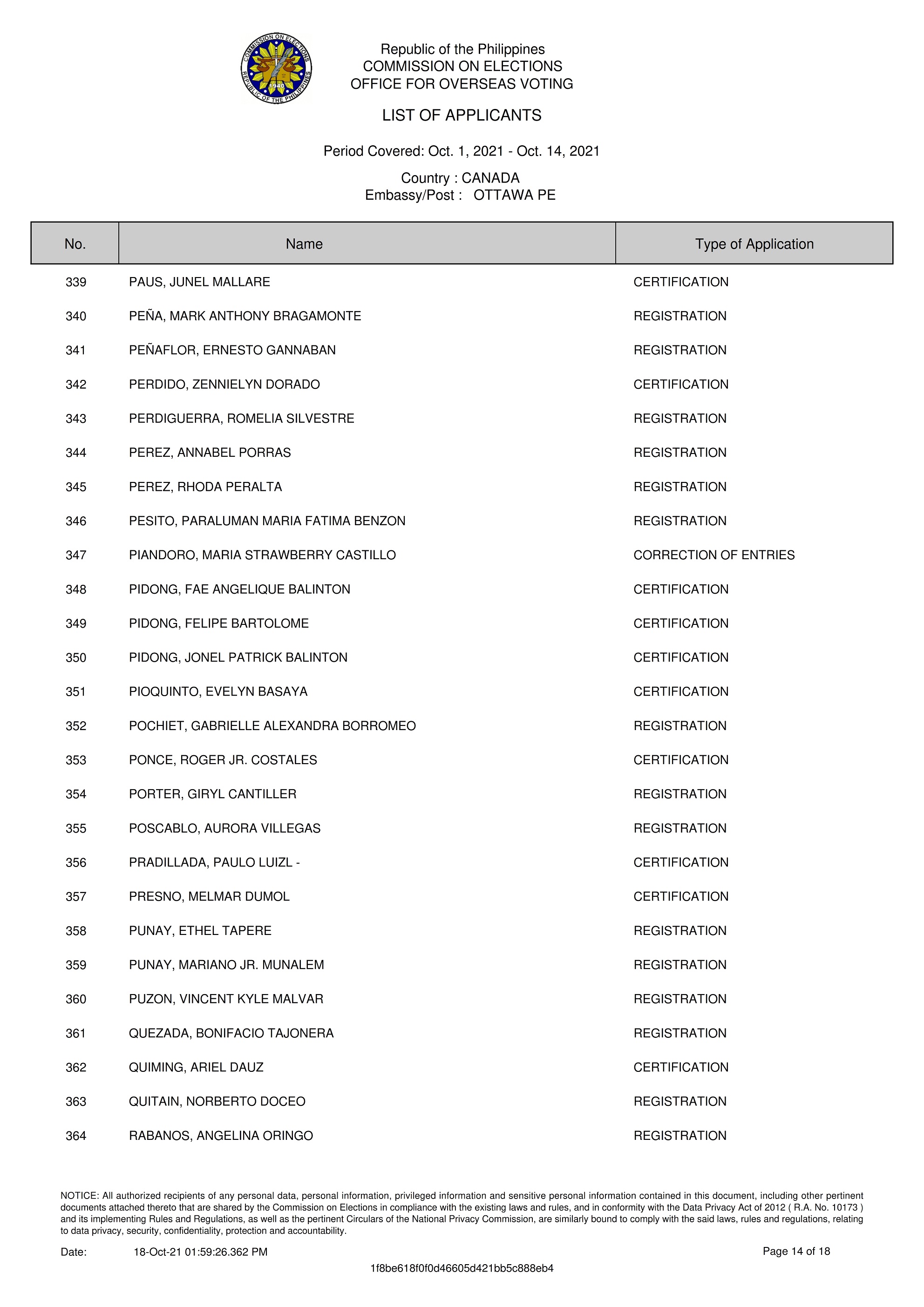 PR 164 2021 Notice of RERB Hearing 11 Nov 2021 14