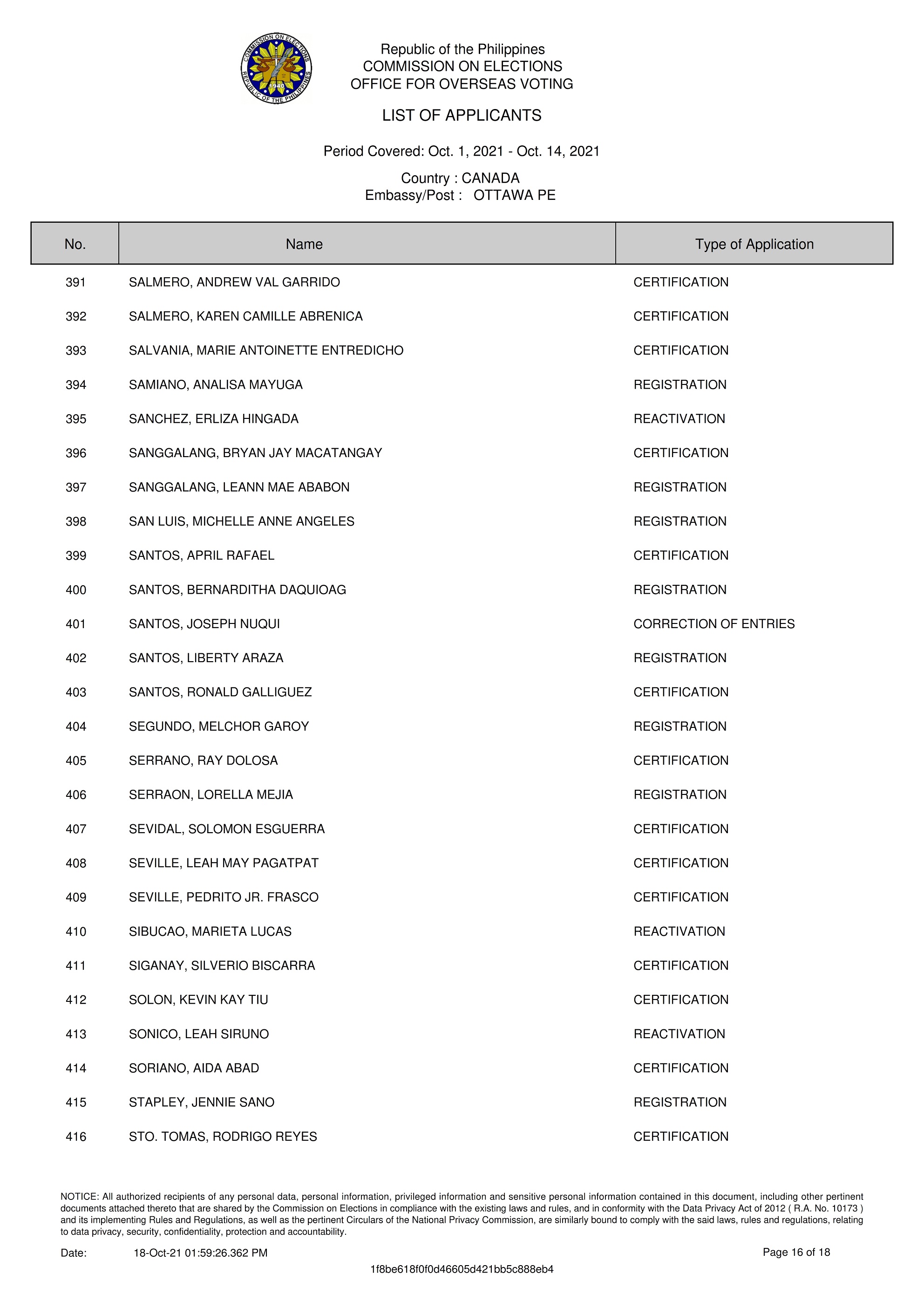 PR 164 2021 Notice of RERB Hearing 11 Nov 2021 16