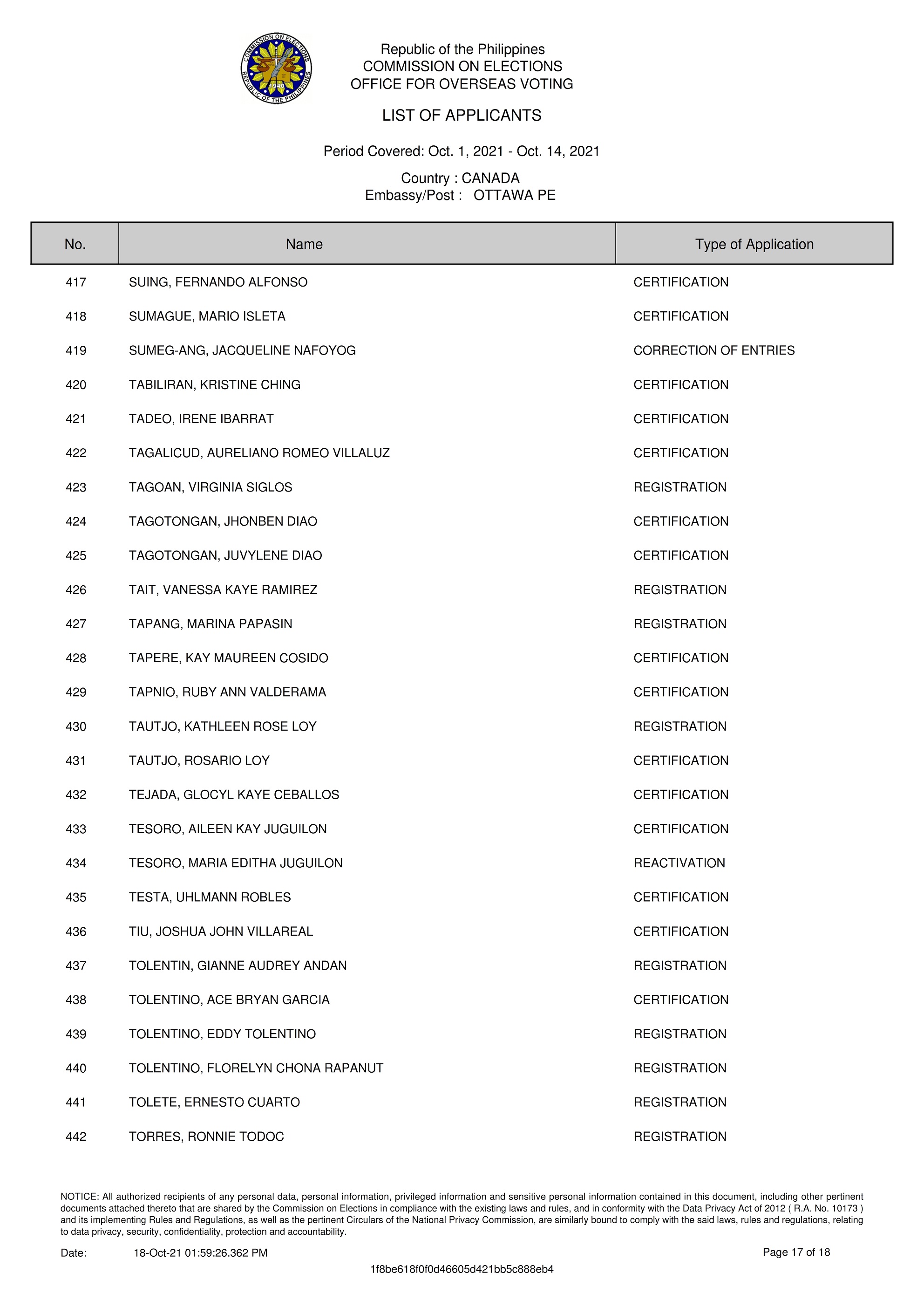 PR 164 2021 Notice of RERB Hearing 11 Nov 2021 17