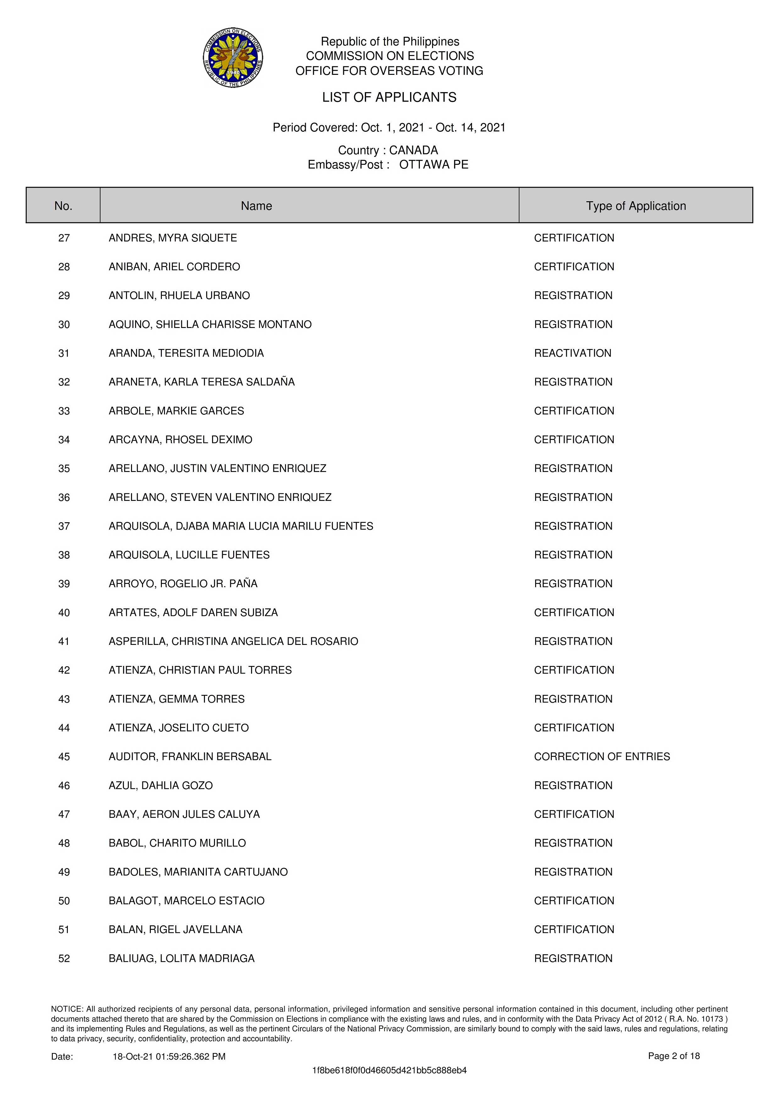 PR 164 2021 Notice of RERB Hearing 11 Nov 2021 2