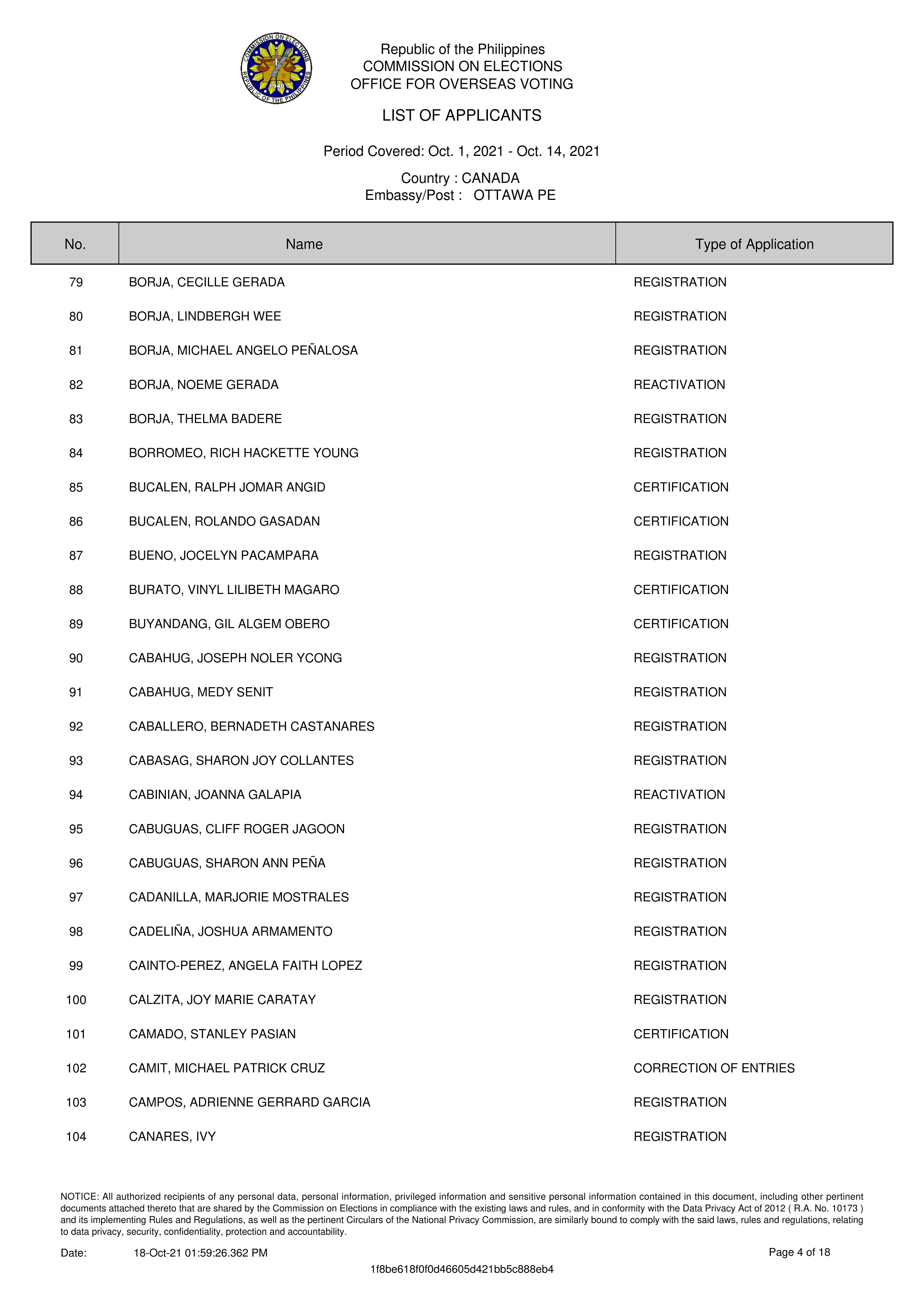 PR 164 2021 Notice of RERB Hearing 11 Nov 2021 4