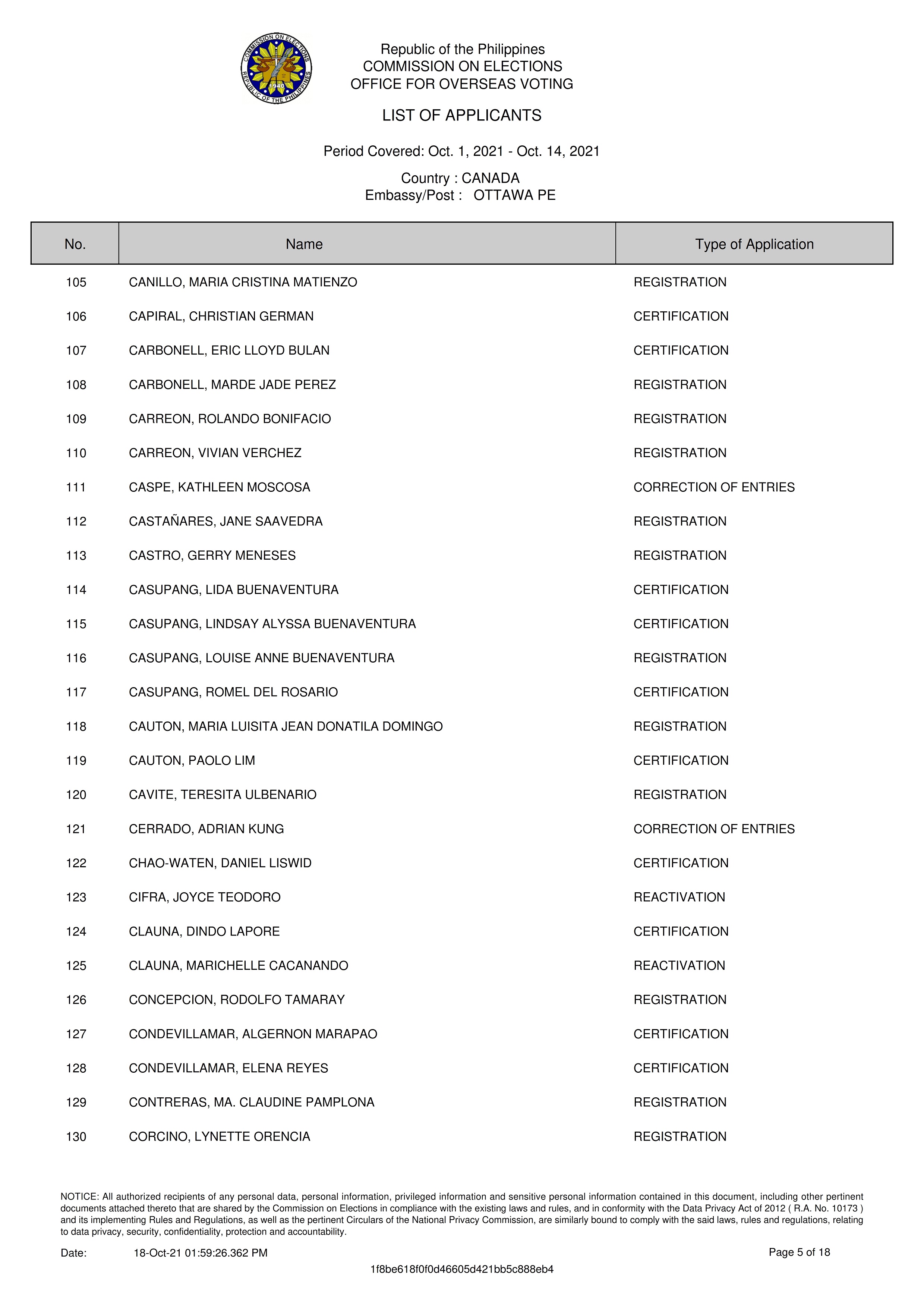 PR 164 2021 Notice of RERB Hearing 11 Nov 2021 5