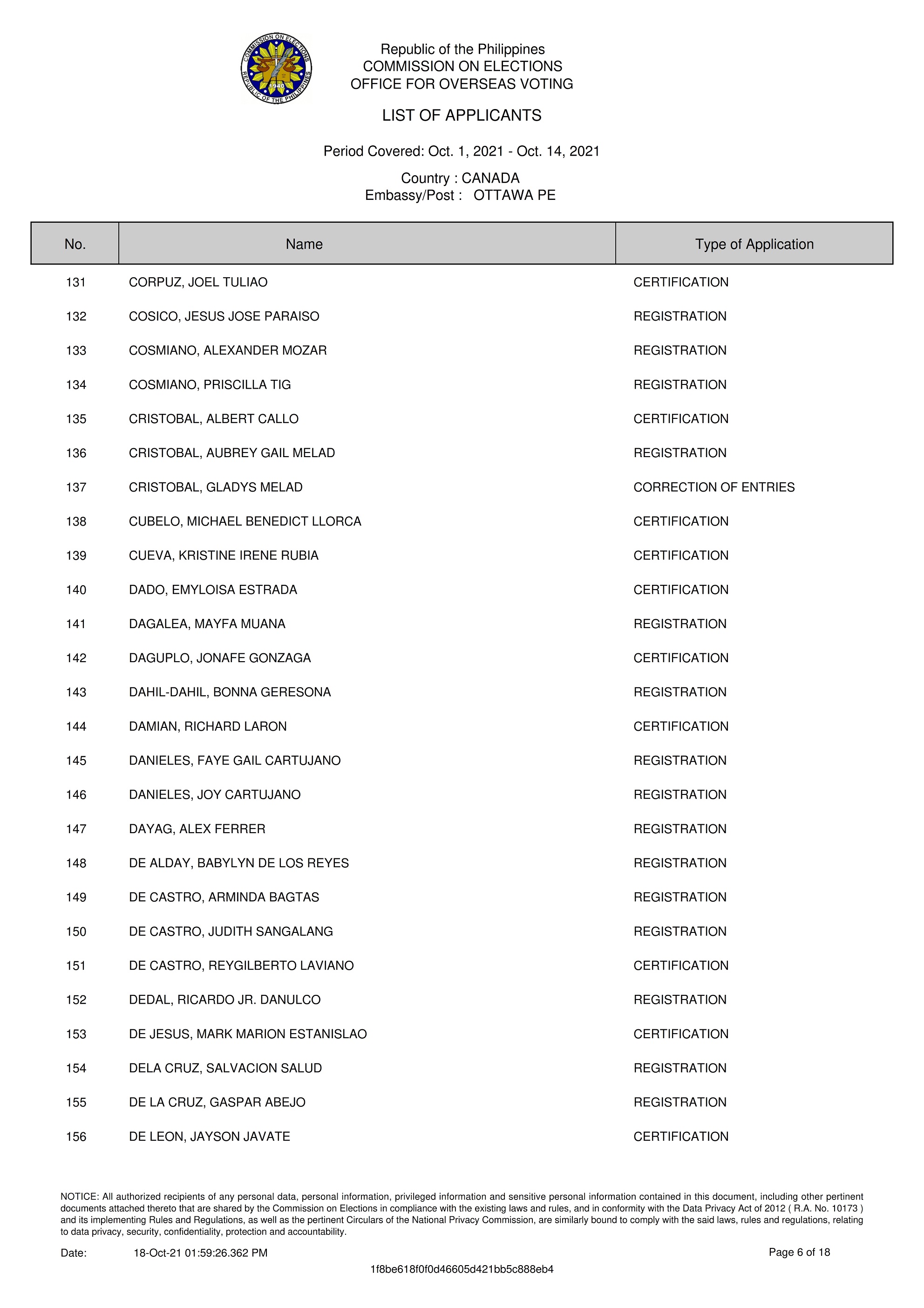 PR 164 2021 Notice of RERB Hearing 11 Nov 2021 6