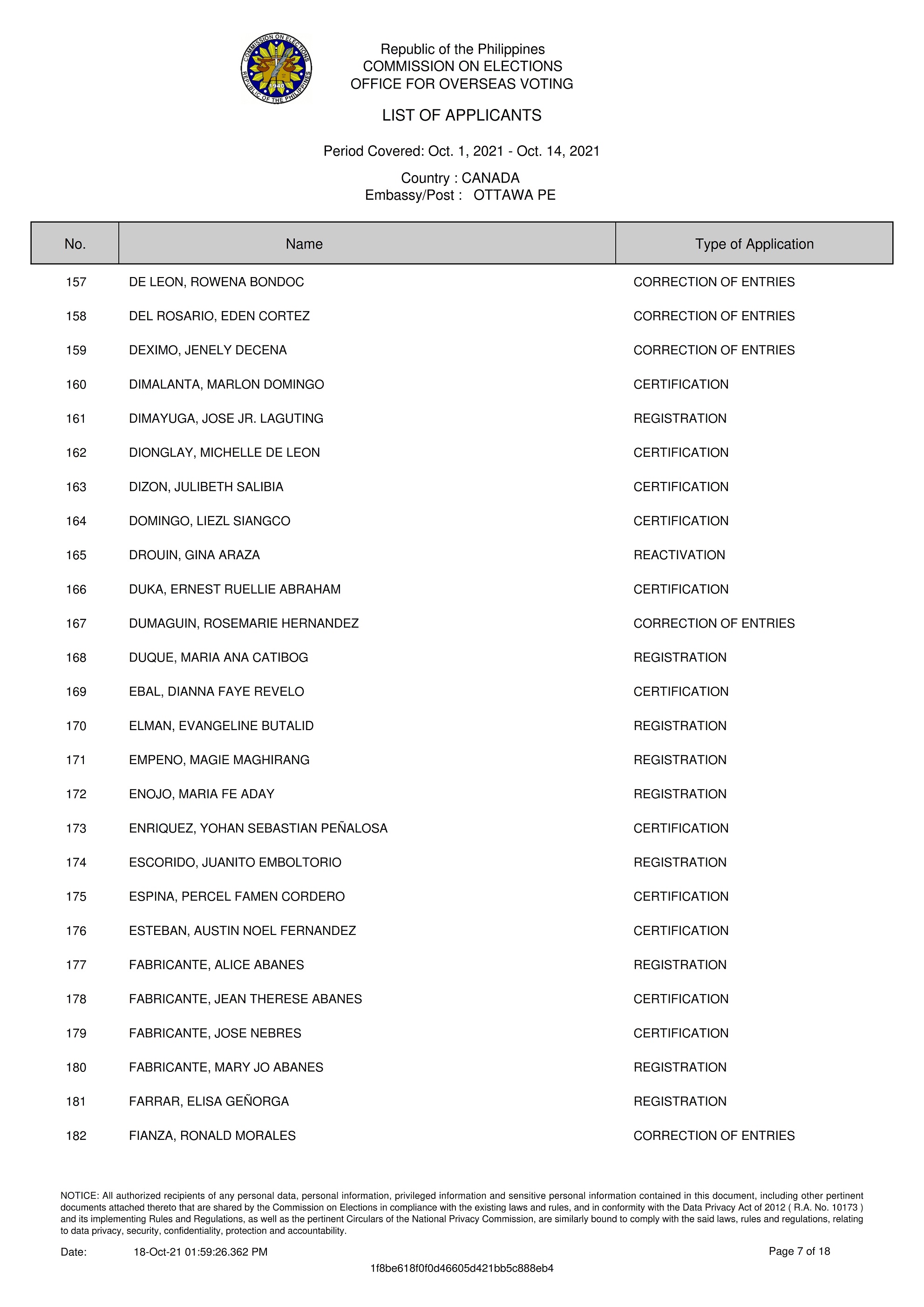 PR 164 2021 Notice of RERB Hearing 11 Nov 2021 7