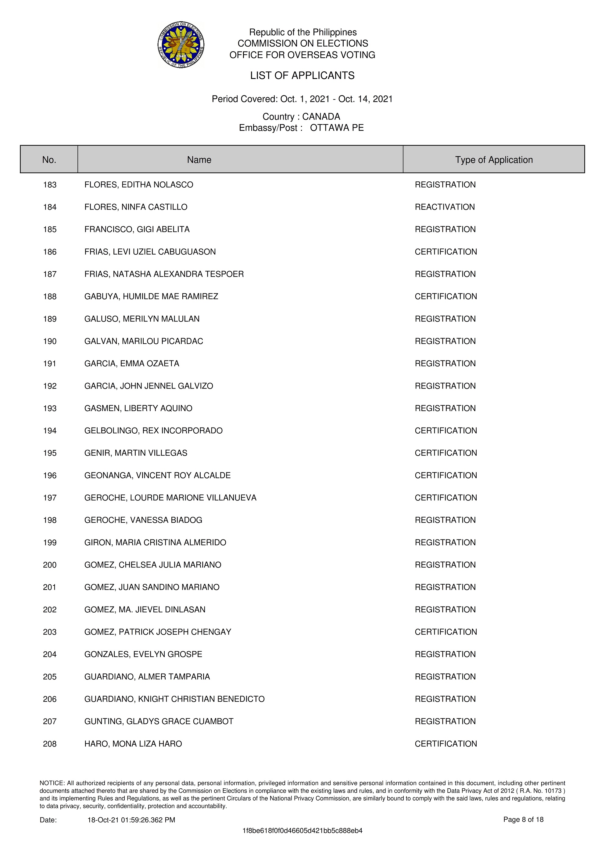 PR 164 2021 Notice of RERB Hearing 11 Nov 2021 8