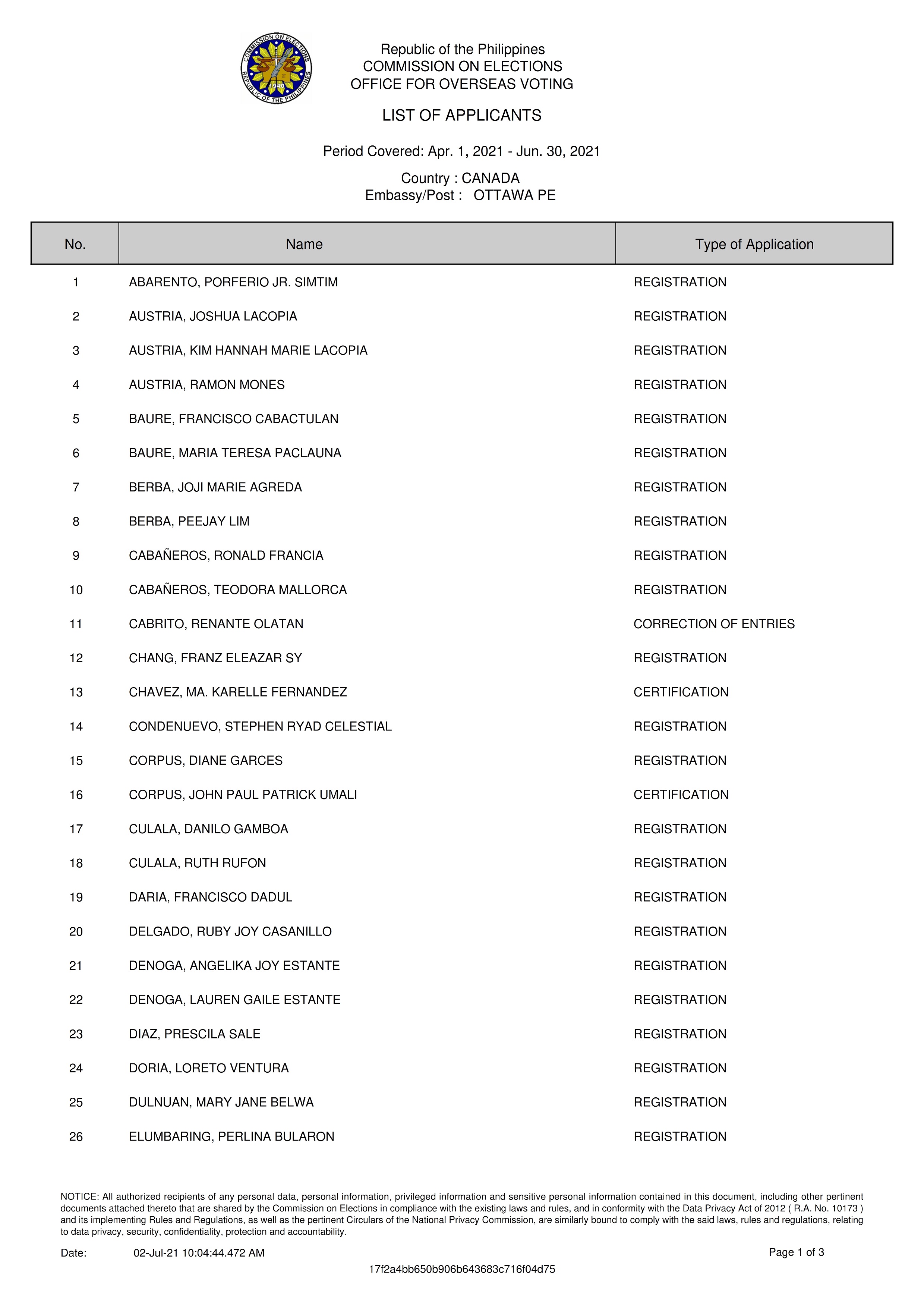 PR 93 2021 RERB Hearing for 19 July 2021 002