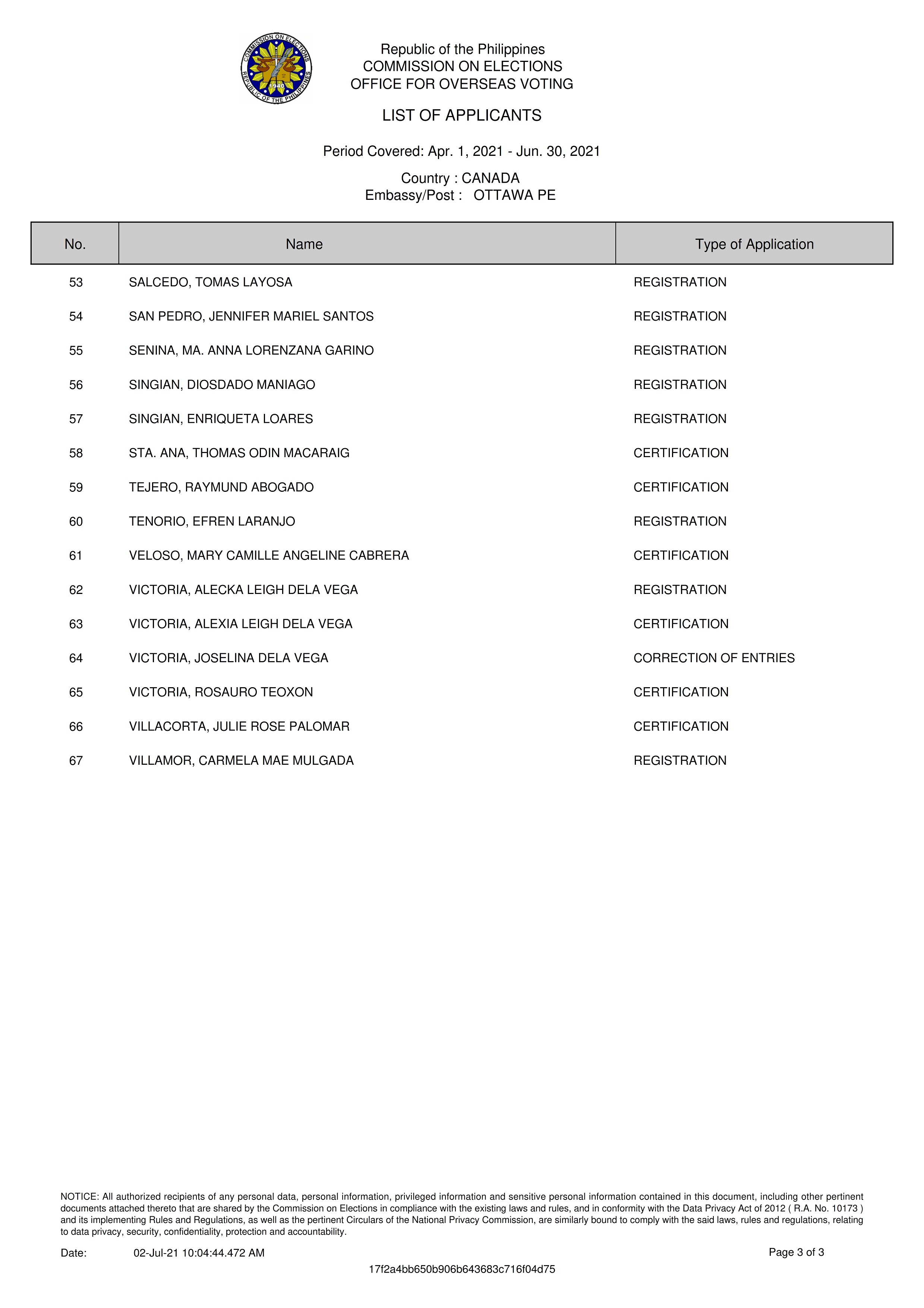 PR 93 2021 RERB Hearing for 19 July 2021 004