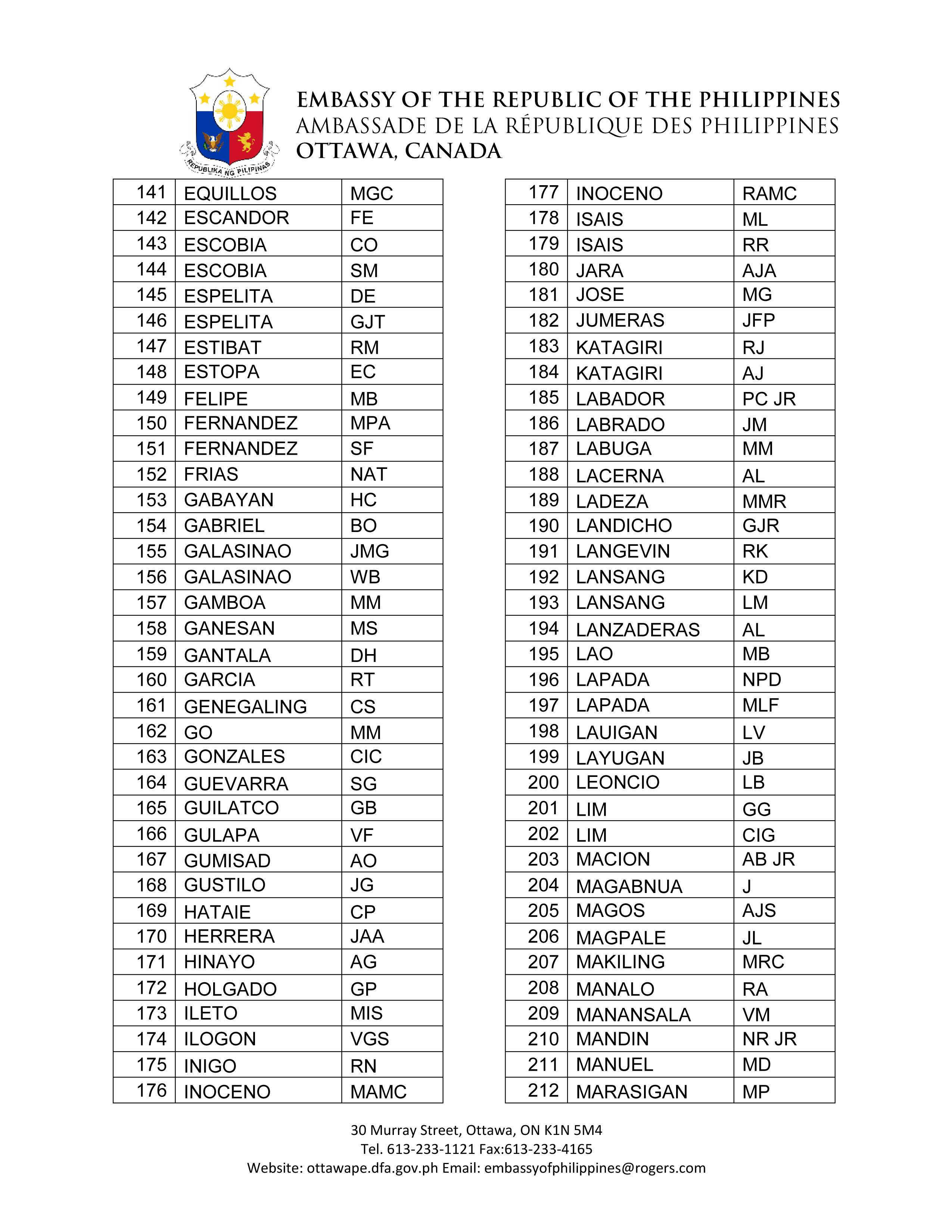 PR 65 2022 4 ADVISORY Returned Election Packets