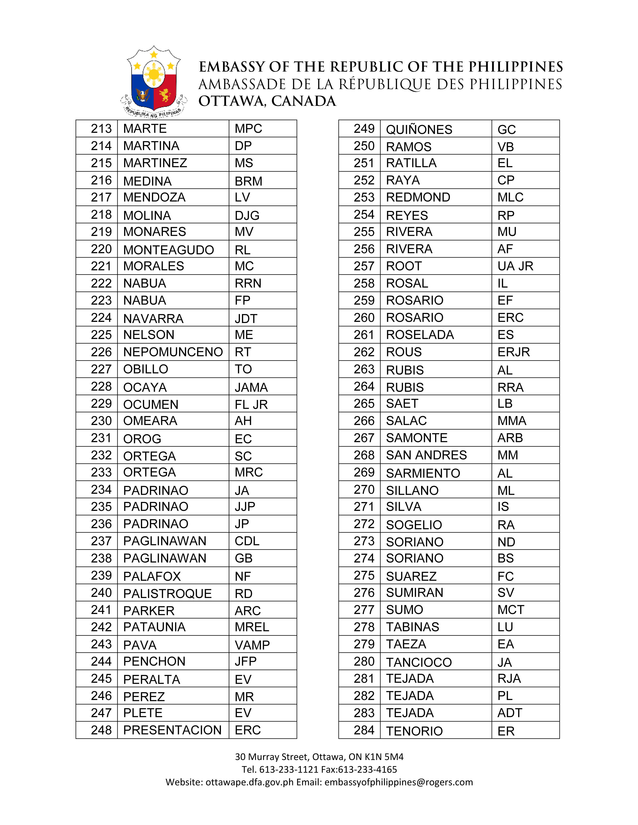 PR 65 2022 5 ADVISORY Returned Election Packets