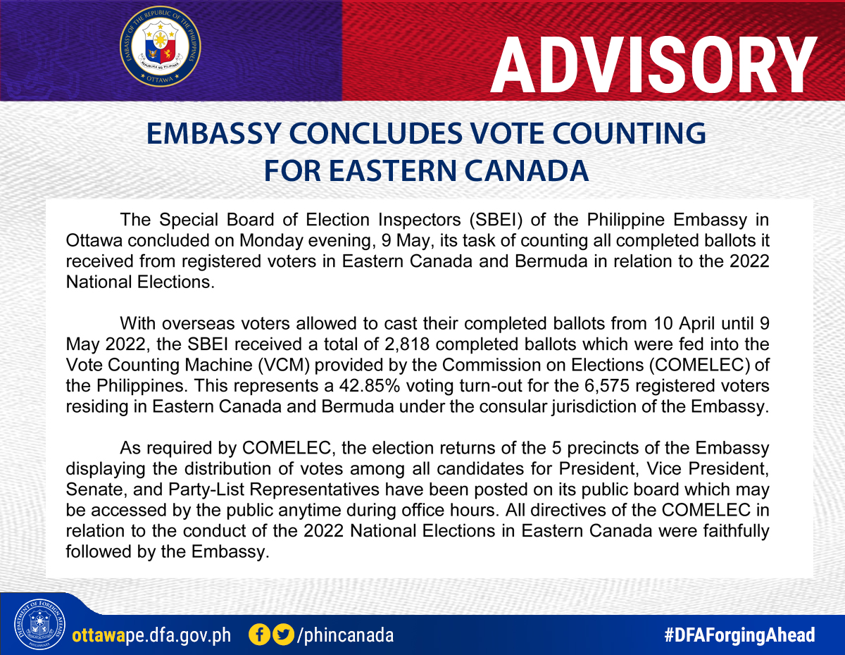 PR 75 2022 Advisory Embassy Concludes Vote Counting in Eastern Canada 