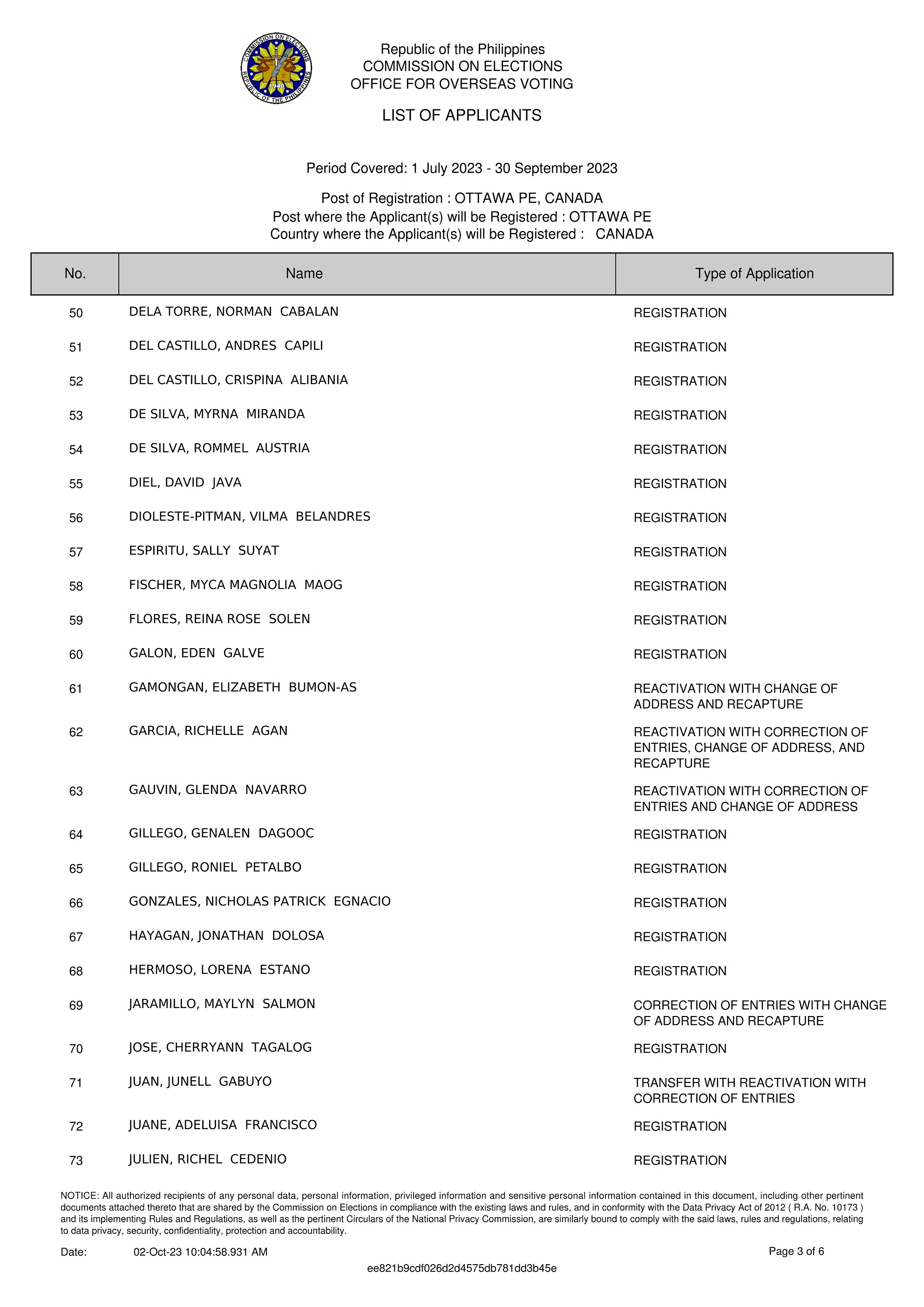 PR 164 2023 Notice of Resident Election Registration Board RERB Hearing 18 October 2023 004