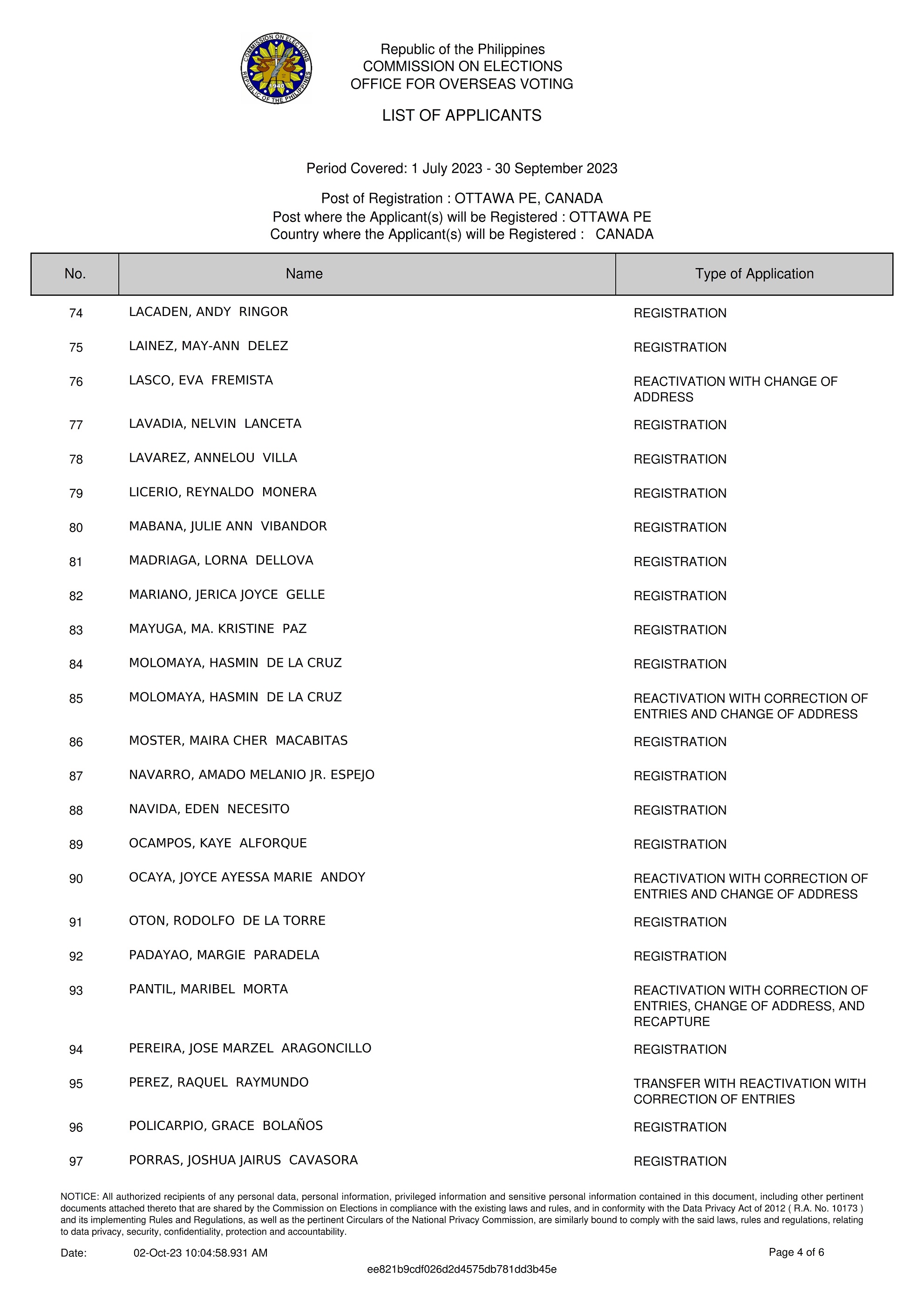 PR 164 2023 Notice of Resident Election Registration Board RERB Hearing 18 October 2023 005