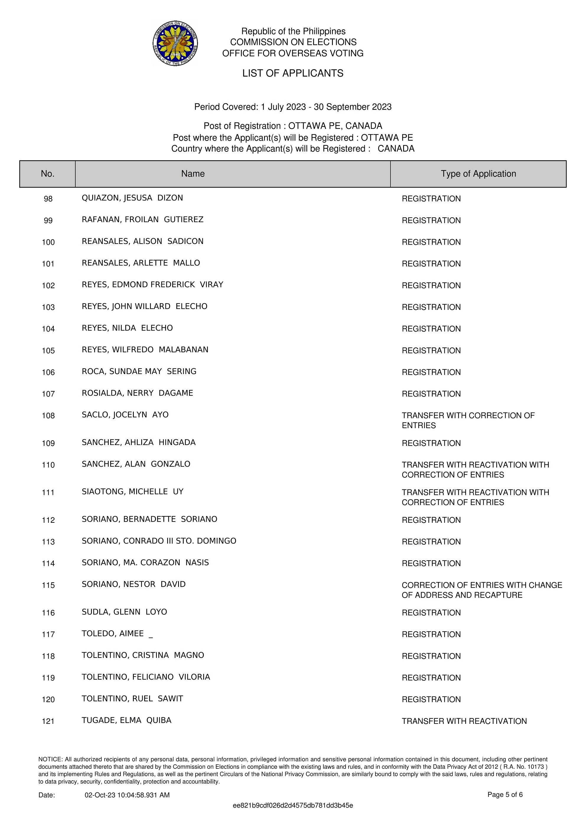 PR 164 2023 Notice of Resident Election Registration Board RERB Hearing 18 October 2023 006
