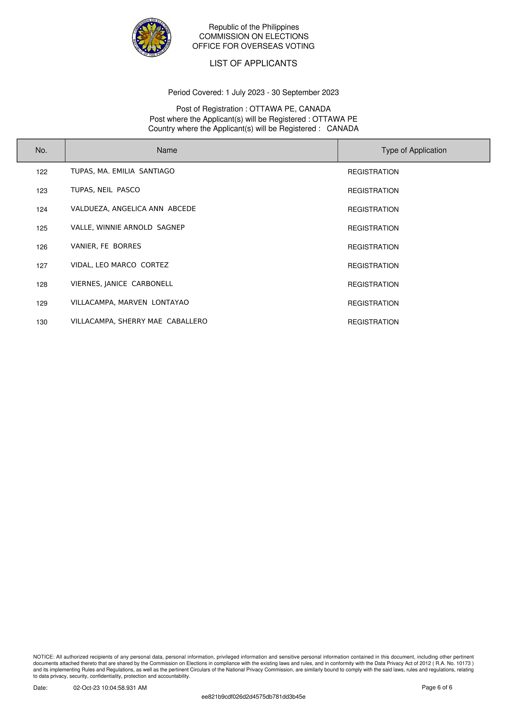 PR 164 2023 Notice of Resident Election Registration Board RERB Hearing 18 October 2023 007