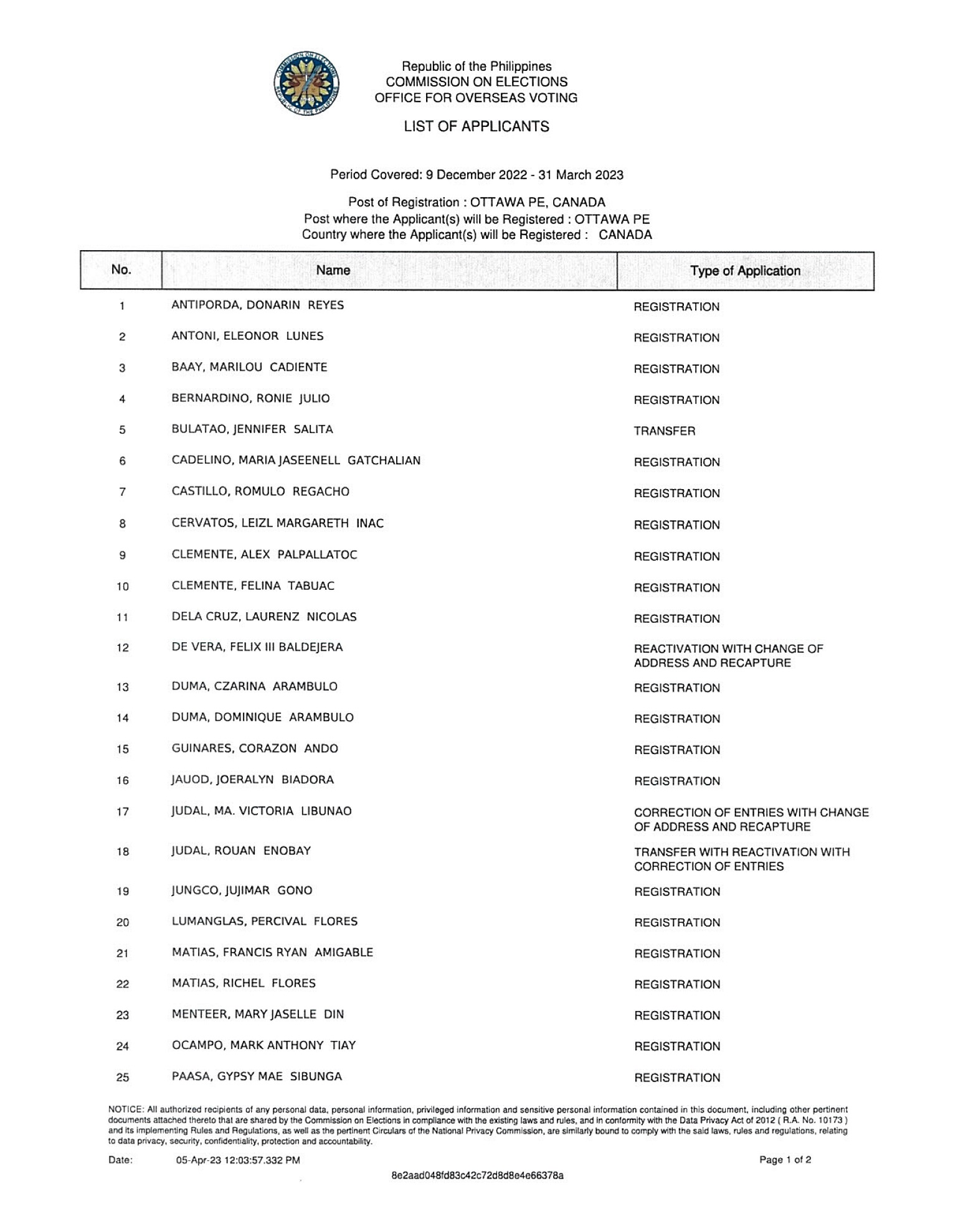 2 17 April 2023 Notice of RERB Hearing posted 5April2023 002