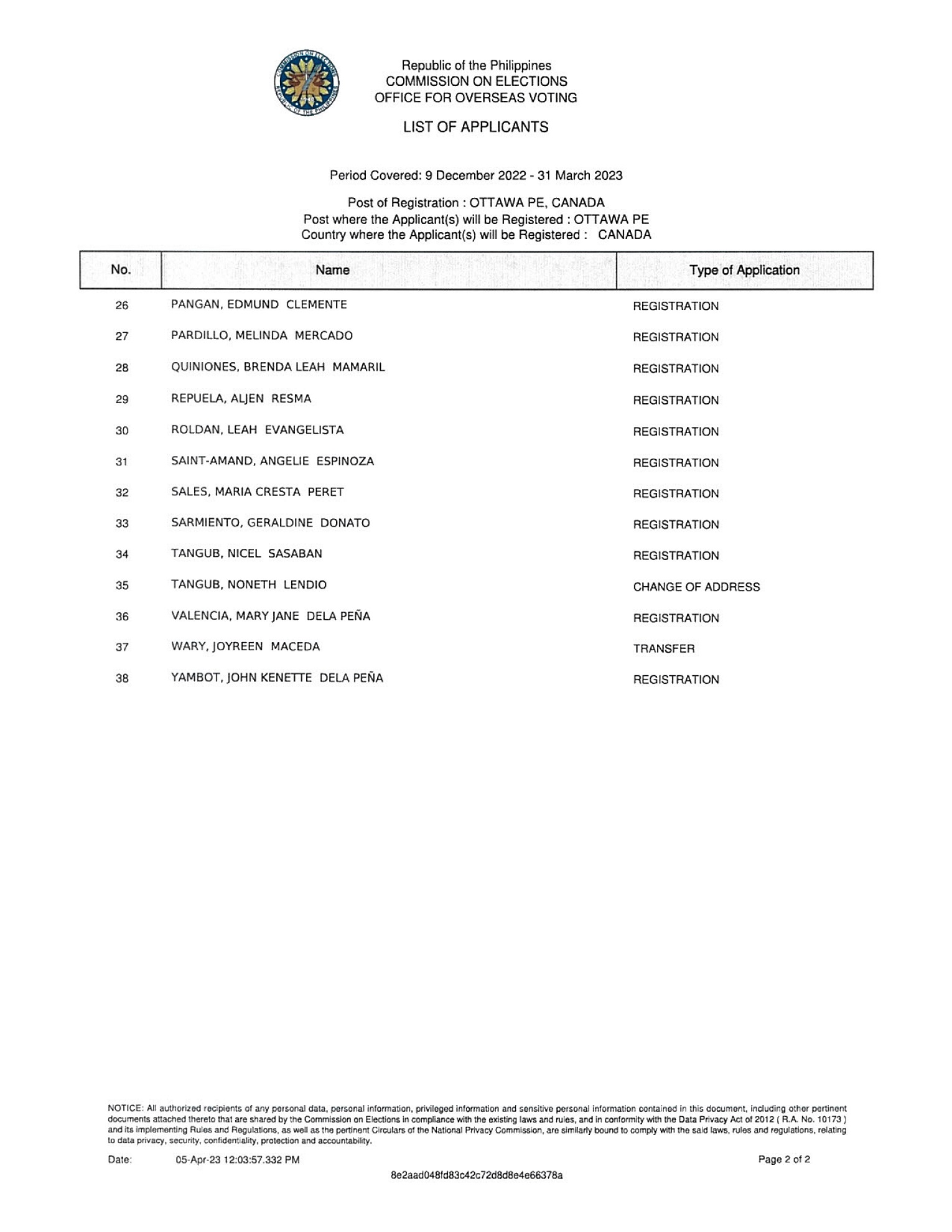 3 17 April 2023 Notice of RERB Hearing posted 5April2023 003