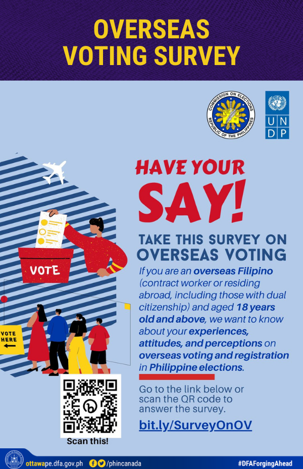 PR 55 2023 Overseas Voting Survey