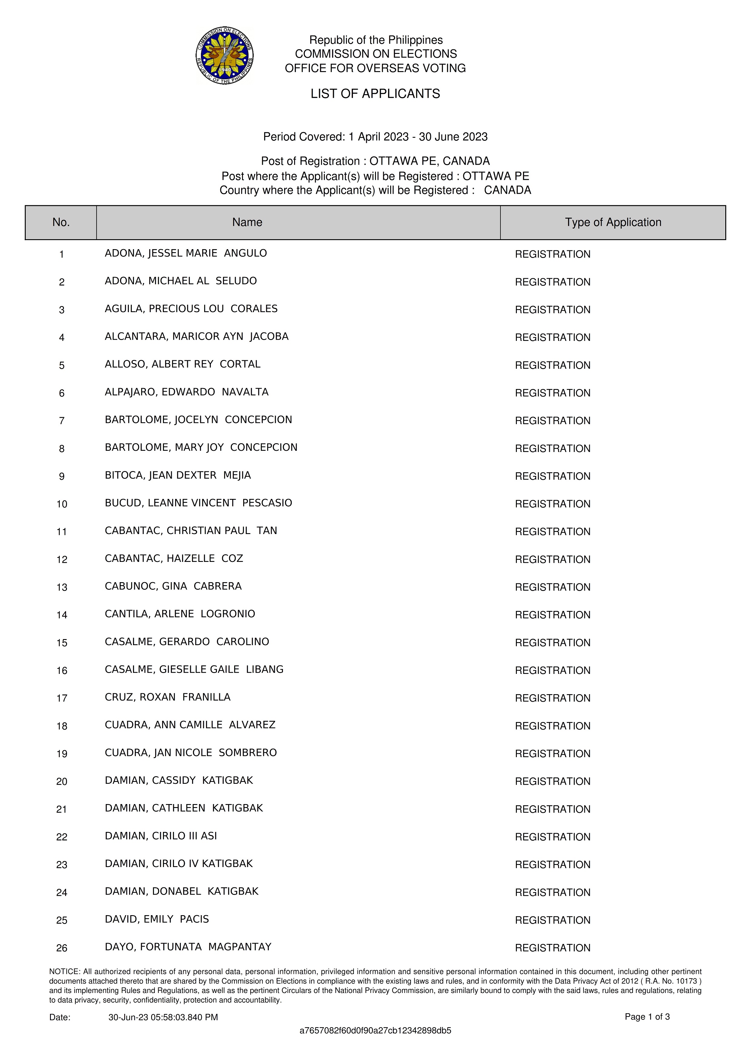 PR 96 2023 Notice of RERB Hearing 17 July 2023 002