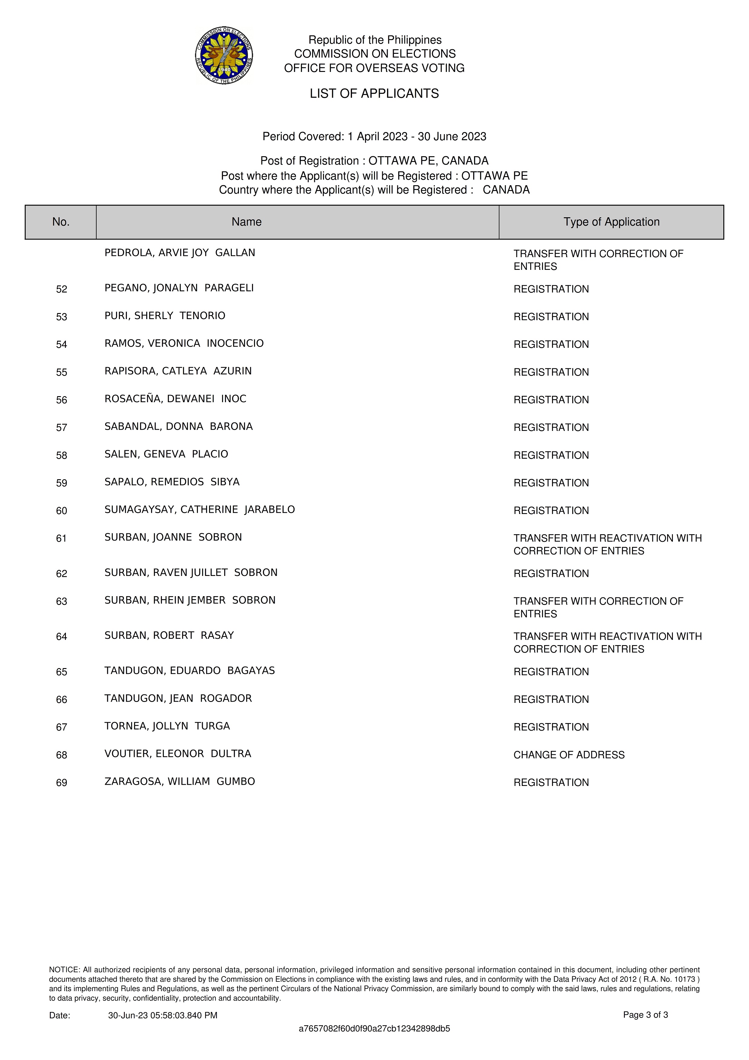 PR 96 2023 Notice of RERB Hearing 17 July 2023 004