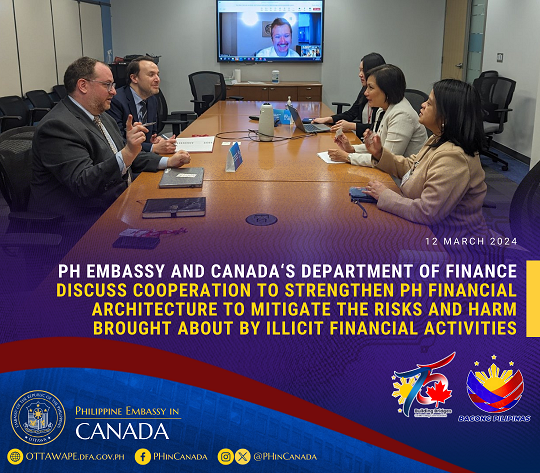 PR 43 2024 Meeting with Department of Finance of Canada rev