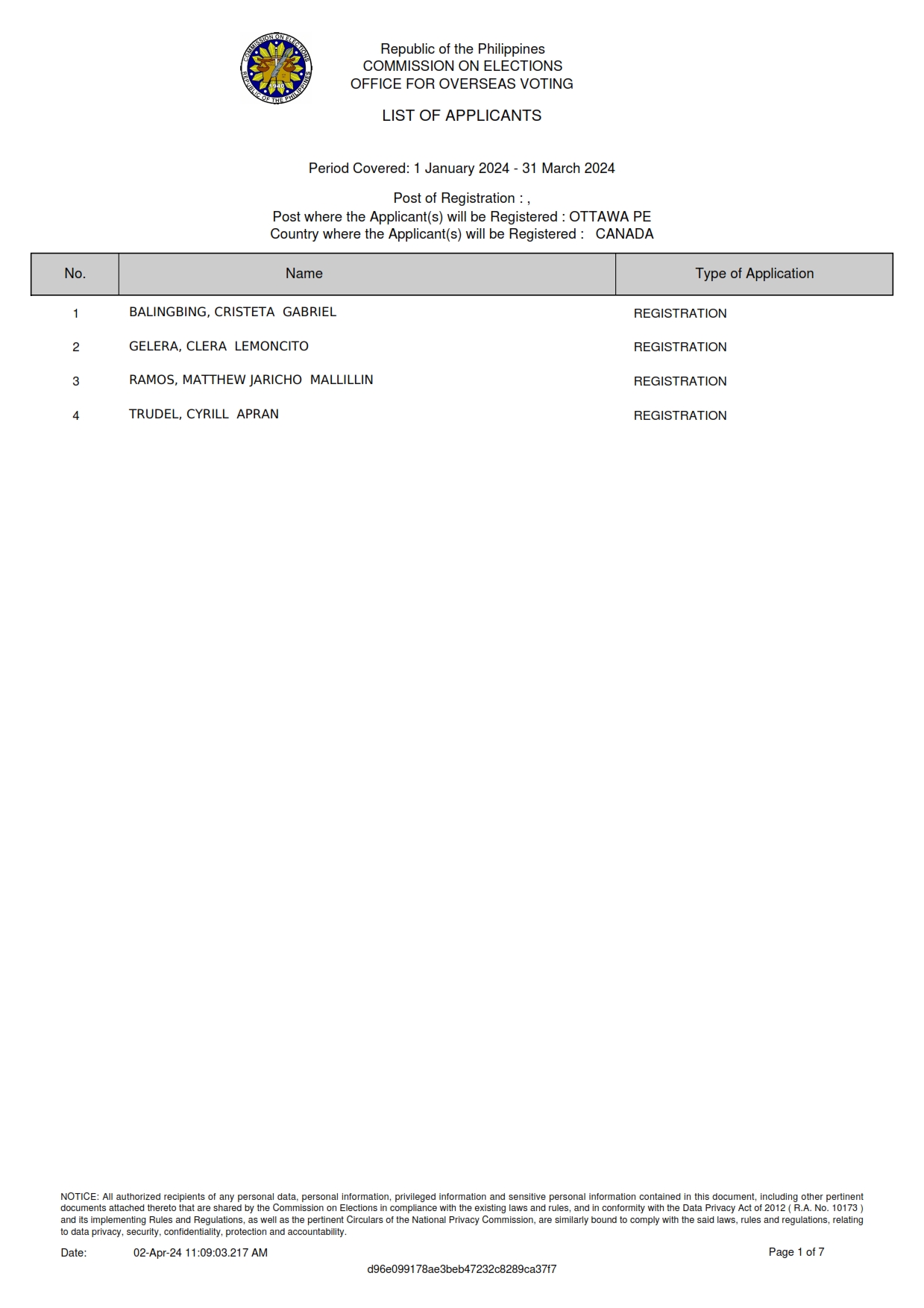 PR 44 2024 Notice of RERB Hearing 15 April 2024 002