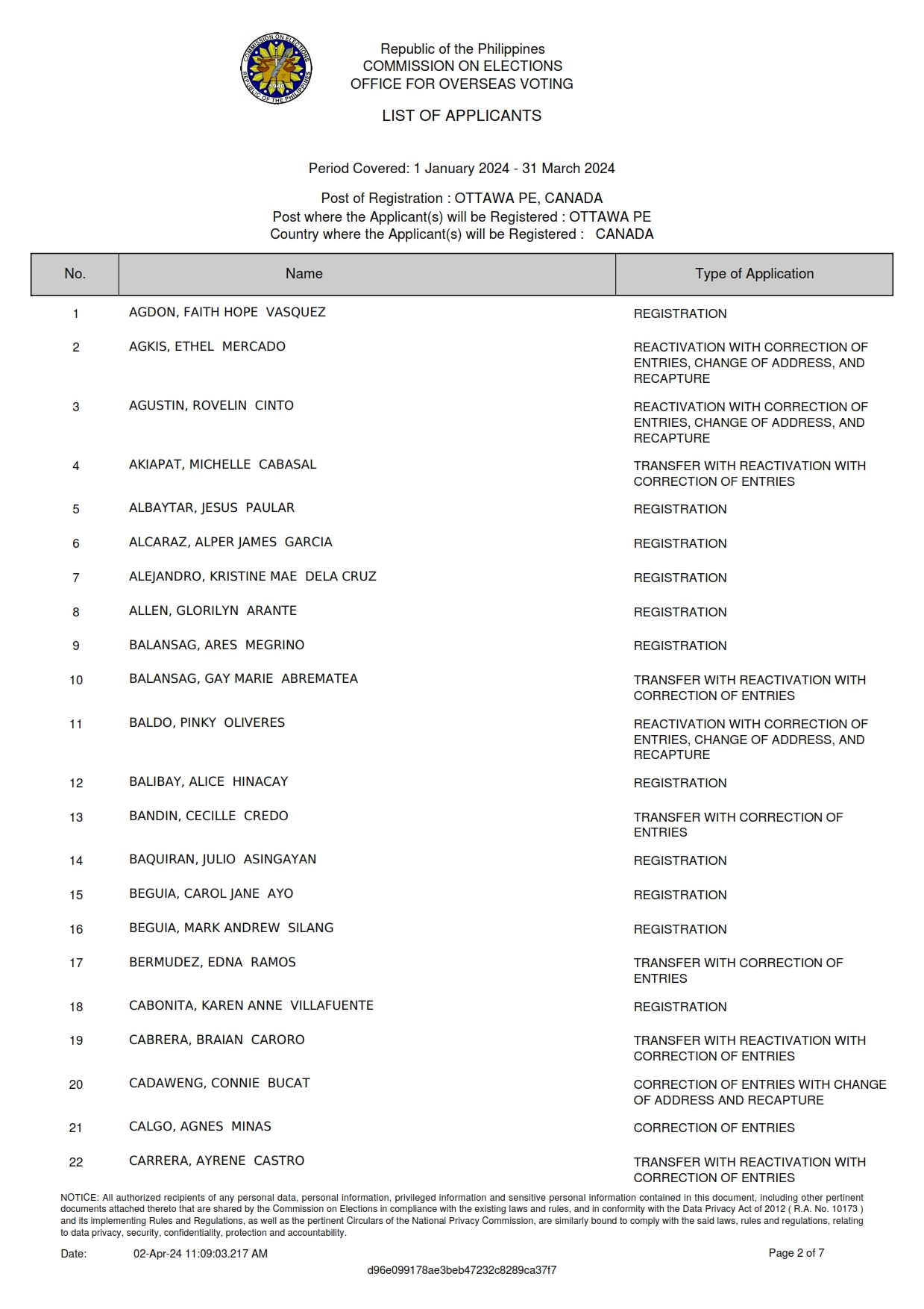 PR 44 2024 Notice of RERB Hearing 15 April 2024 003