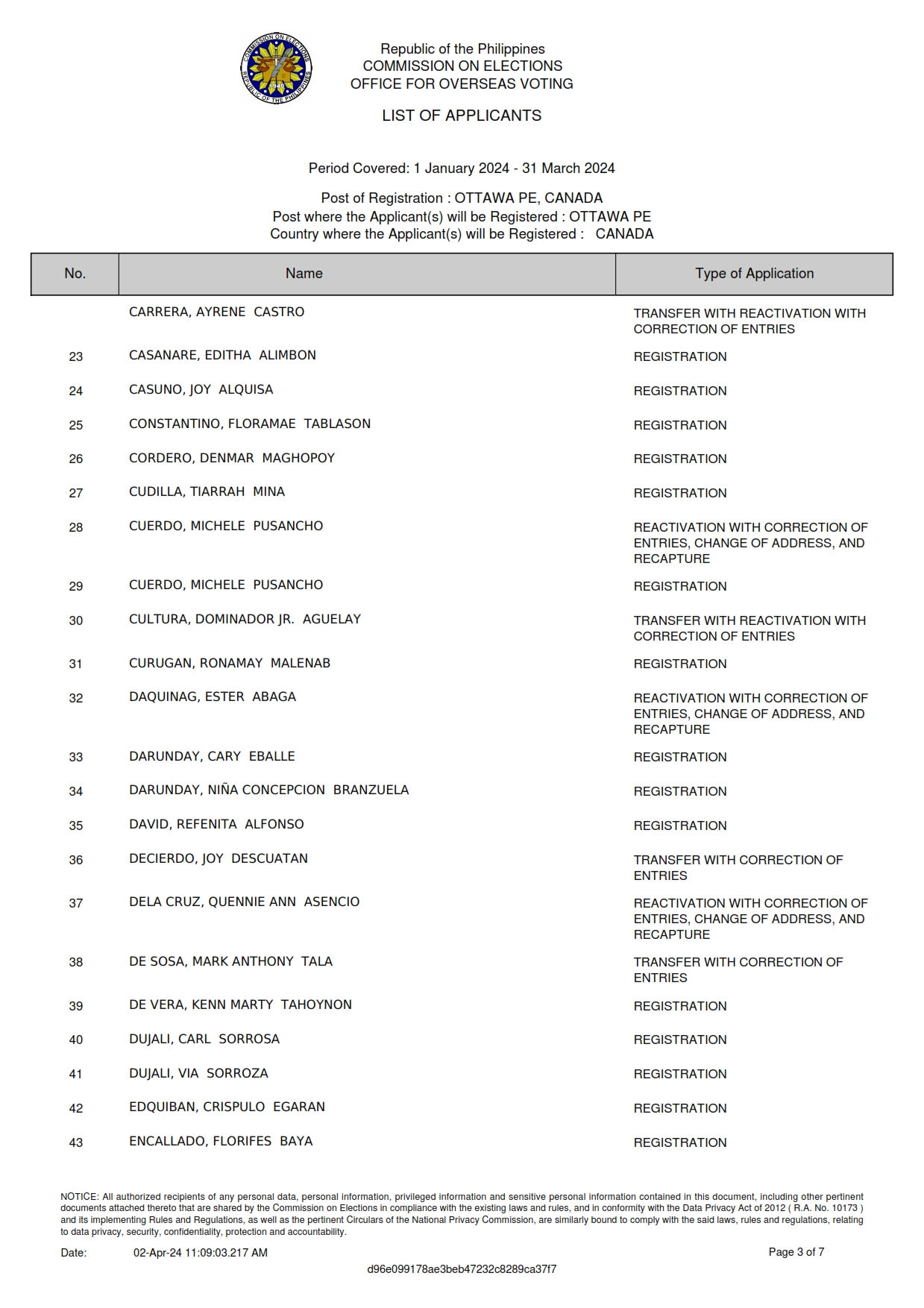 PR 44 2024 Notice of RERB Hearing 15 April 2024 004