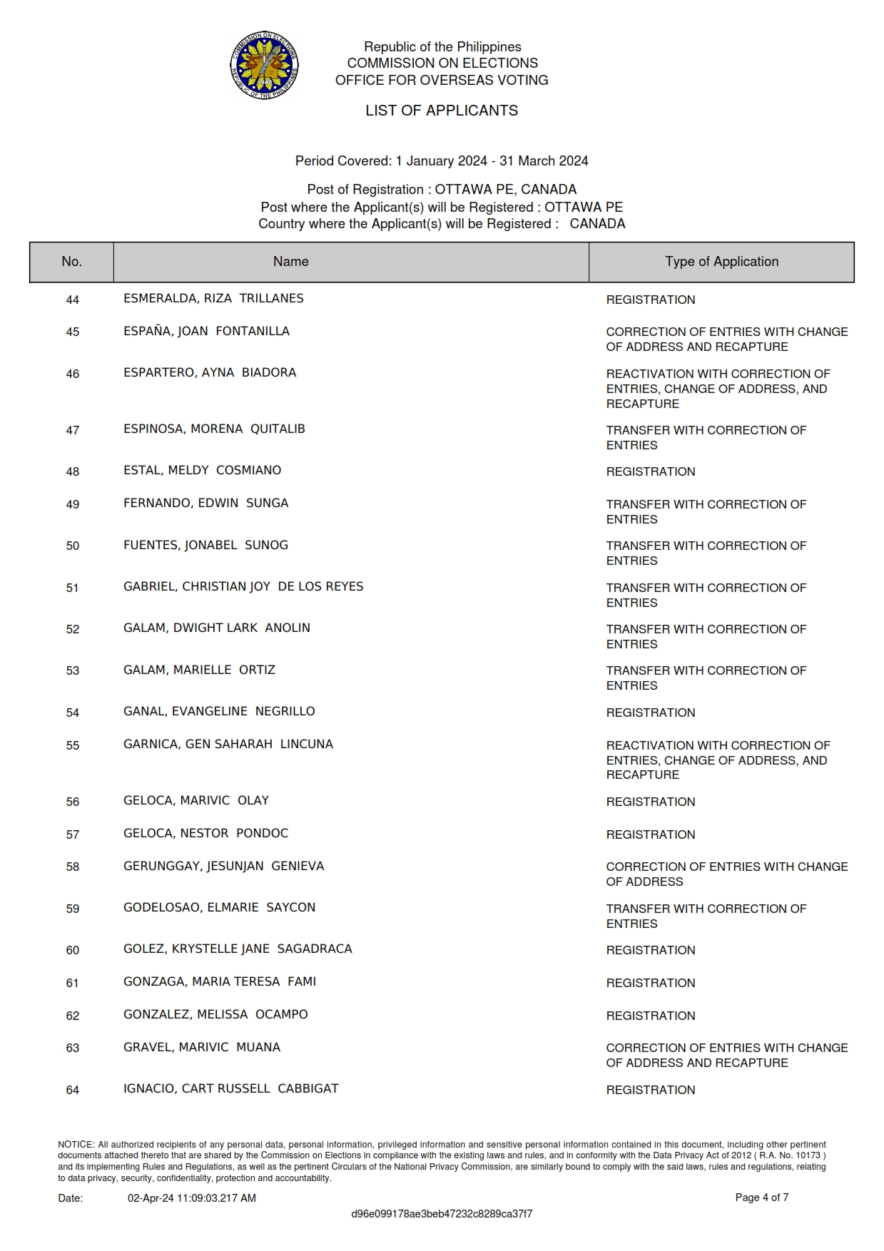 PR 44 2024 Notice of RERB Hearing 15 April 2024 005