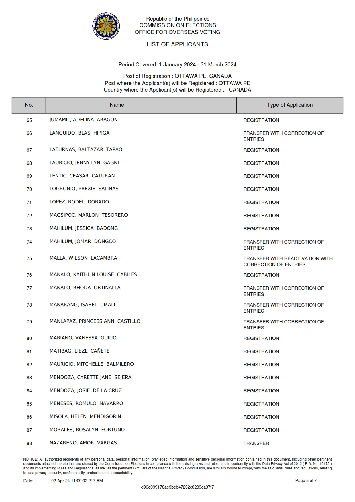 PR 44 2024 Notice of RERB Hearing 15 April 2024 006