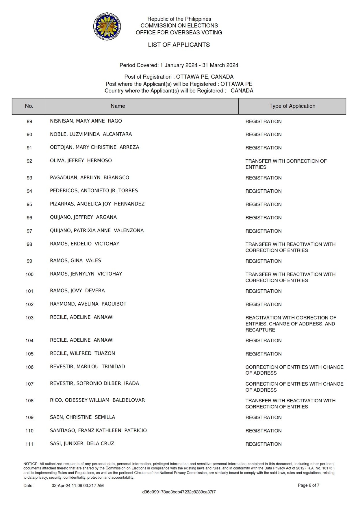 PR 44 2024 Notice of RERB Hearing 15 April 2024 007