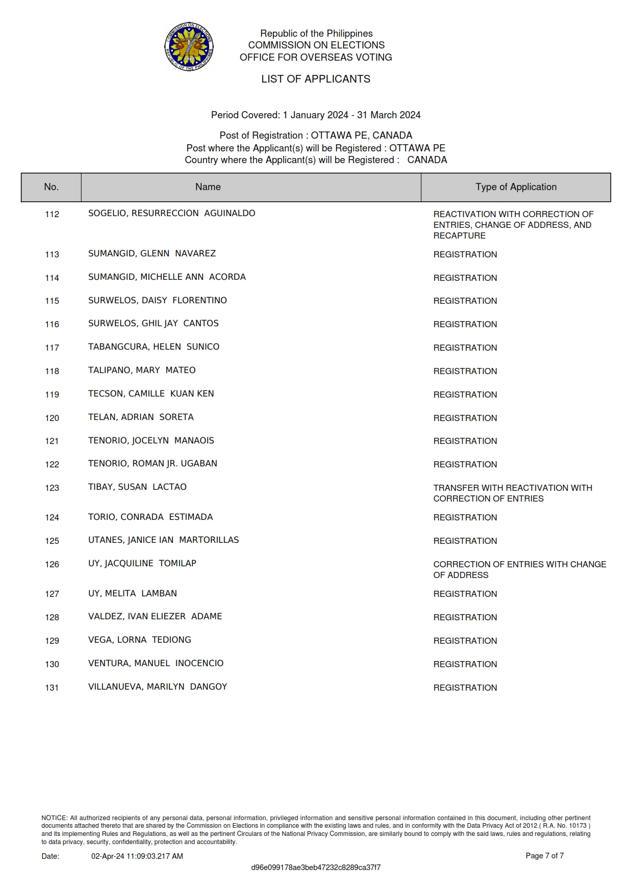 PR 44 2024 Notice of RERB Hearing 15 April 2024 008