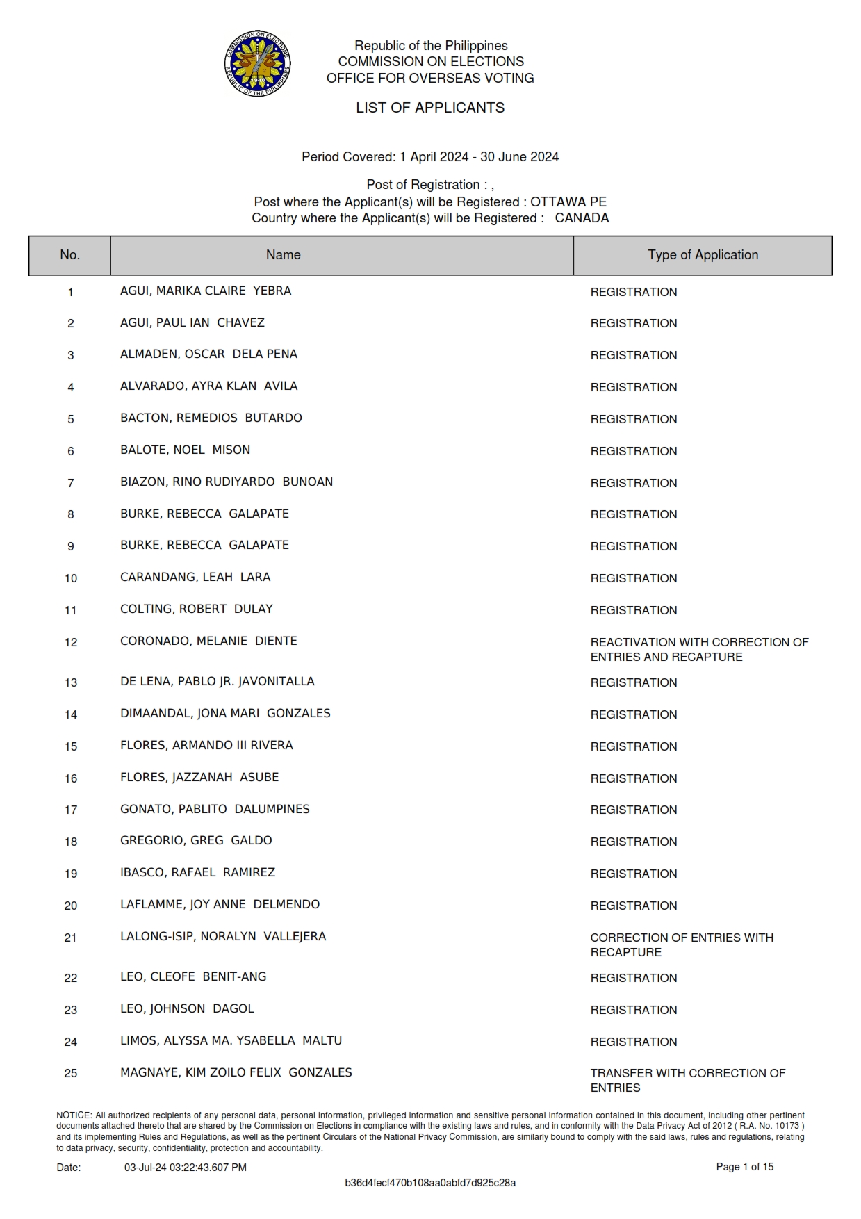 PR 91 2024 Notice of RERB Hearing 15 July 2024 002