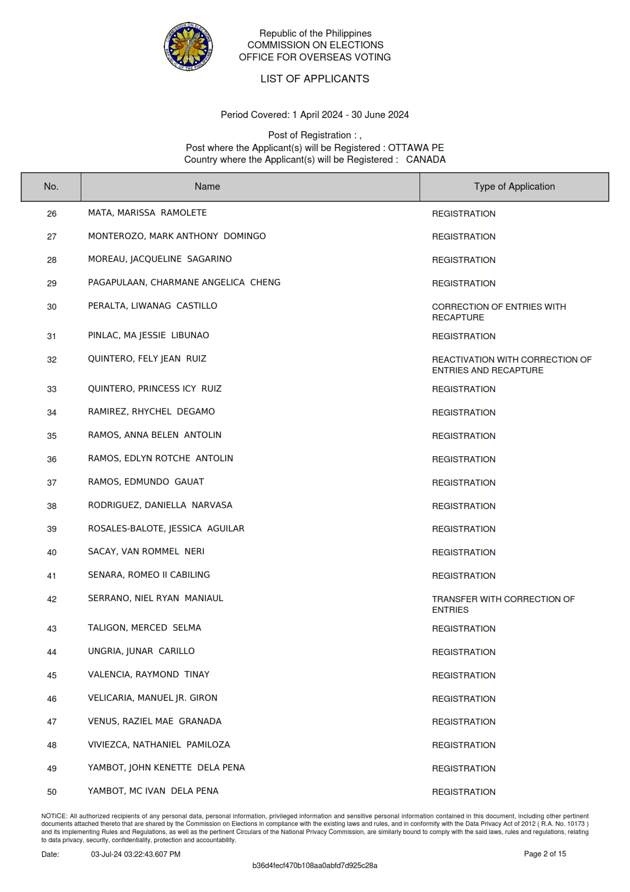 PR 91 2024 Notice of RERB Hearing 15 July 2024 003